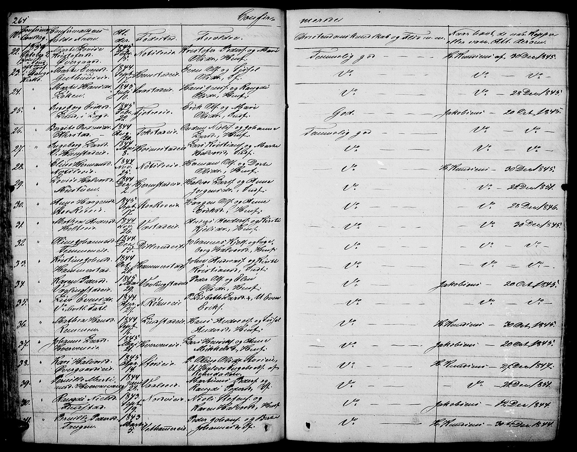 Stange prestekontor, SAH/PREST-002/L/L0003: Parish register (copy) no. 3, 1840-1864, p. 261