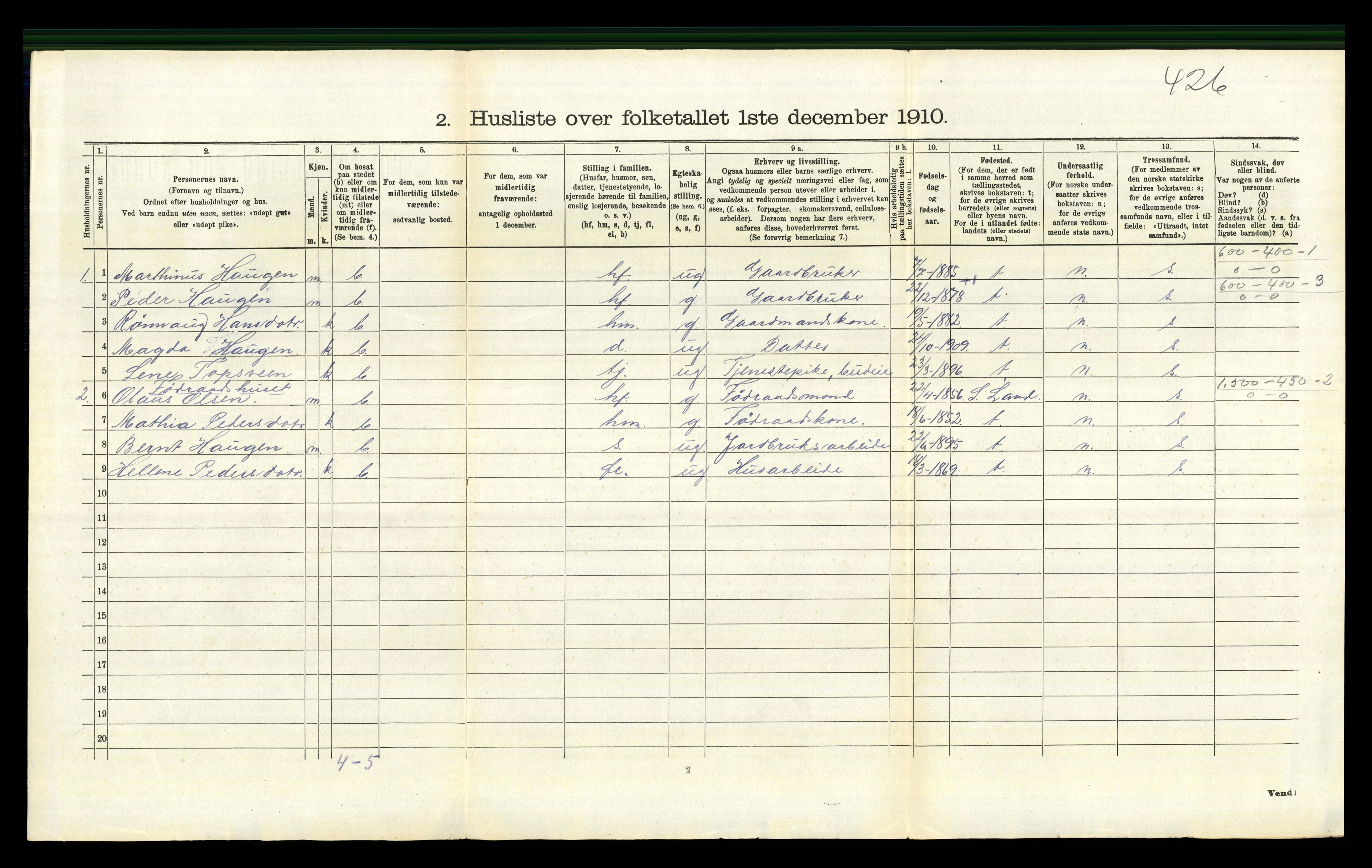 RA, 1910 census for Snertingdal, 1910, p. 518