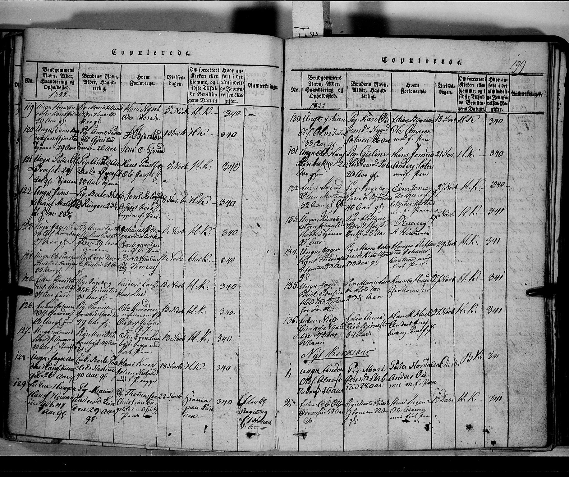 Toten prestekontor, SAH/PREST-102/H/Ha/Hab/L0002: Parish register (copy) no. 2, 1820-1827, p. 199