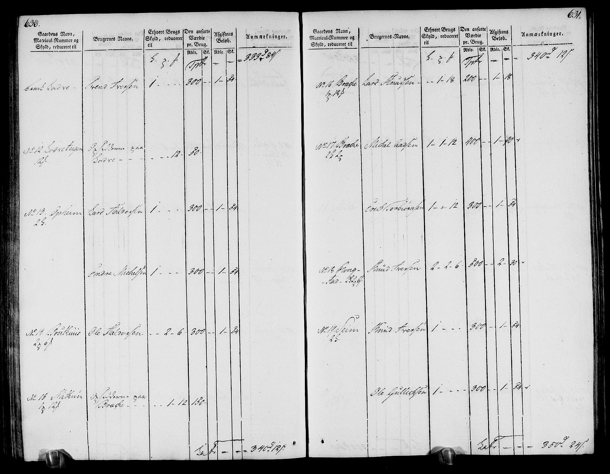 Rentekammeret inntil 1814, Realistisk ordnet avdeling, AV/RA-EA-4070/N/Ne/Nea/L0113: Nordhordland og Voss fogderi. Oppebørselsregister, 1803-1804, p. 323