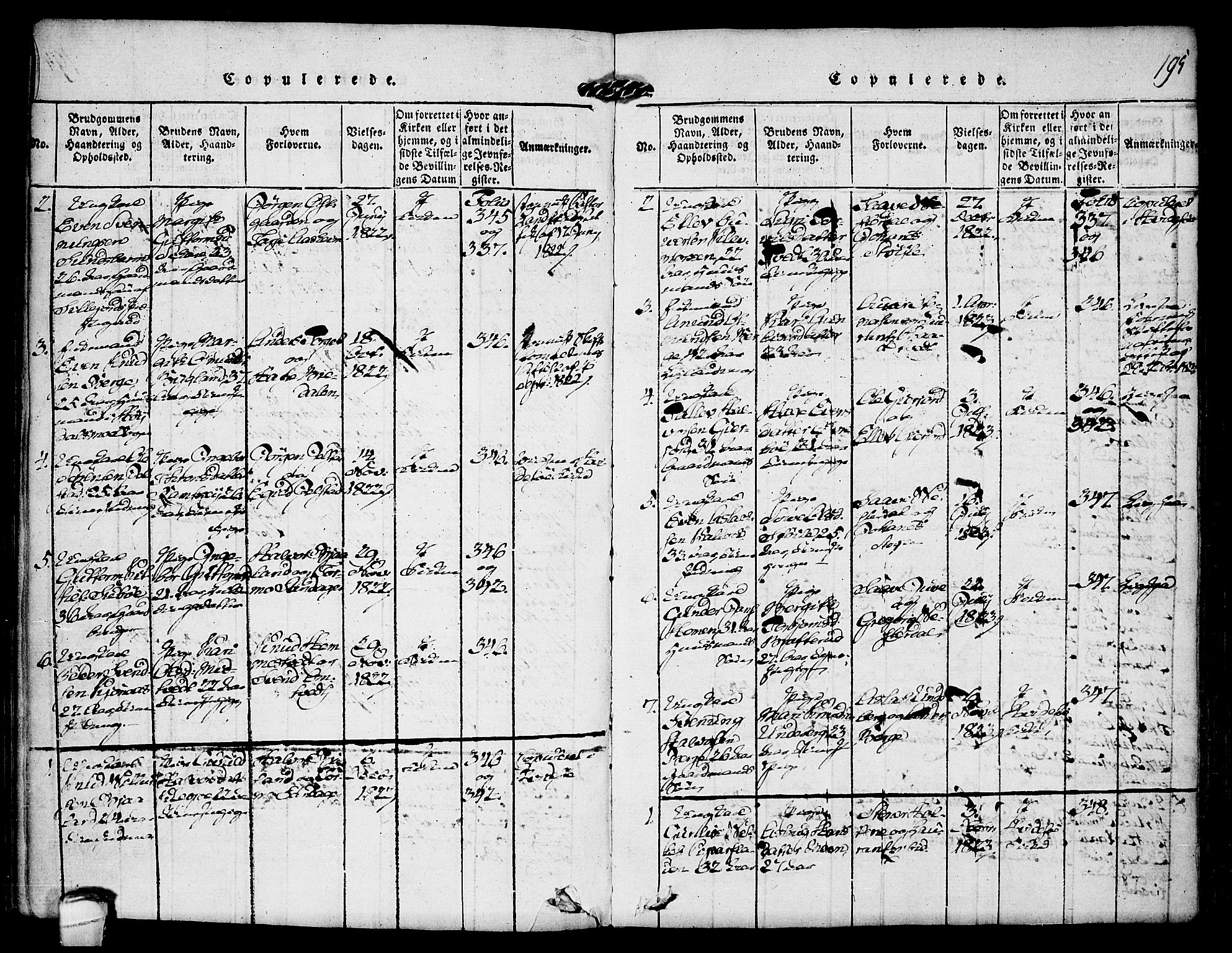 Kviteseid kirkebøker, SAKO/A-276/F/Fb/L0001: Parish register (official) no. II 1, 1815-1836, p. 195