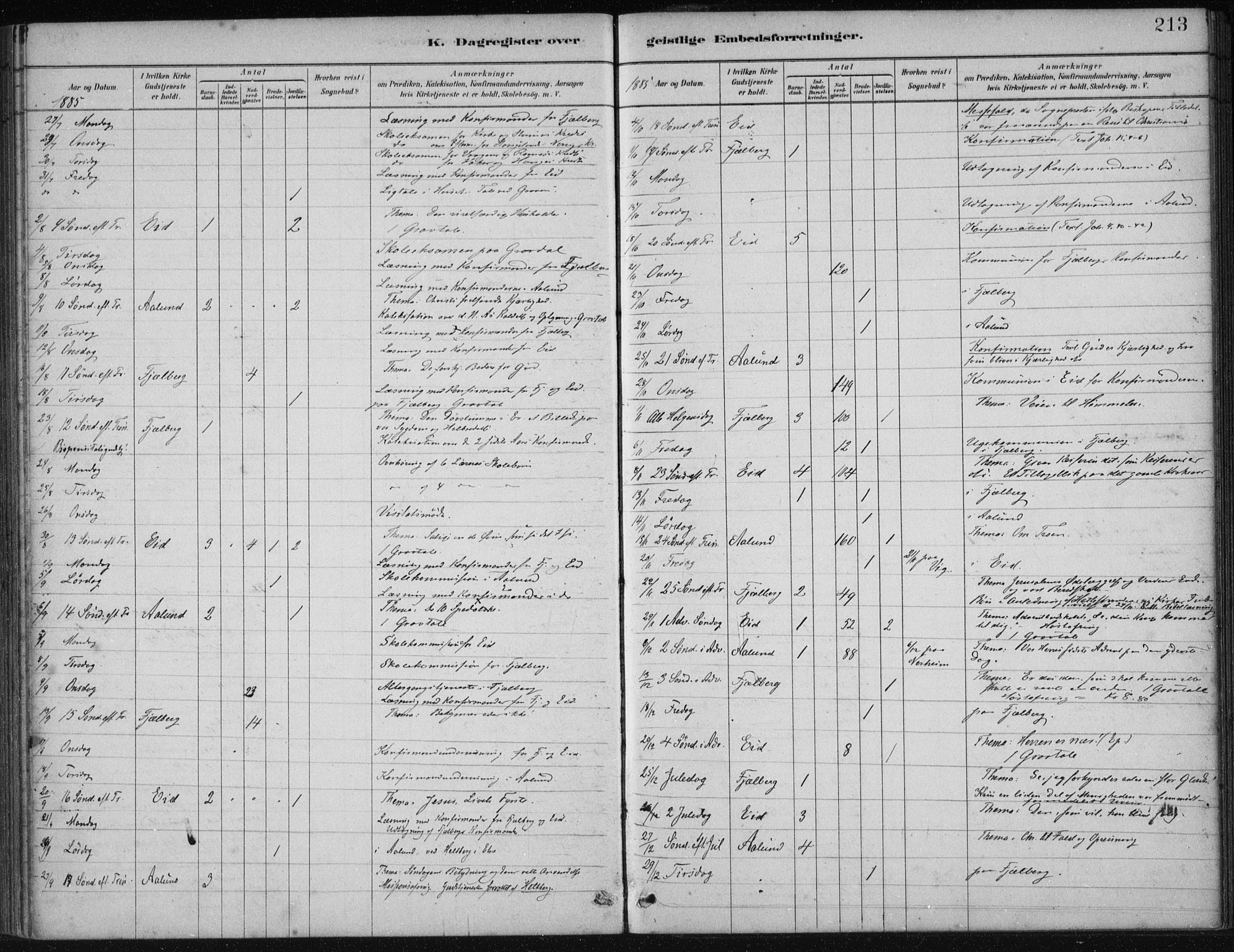 Fjelberg sokneprestembete, AV/SAB-A-75201/H/Haa: Parish register (official) no. B  1, 1879-1919, p. 213