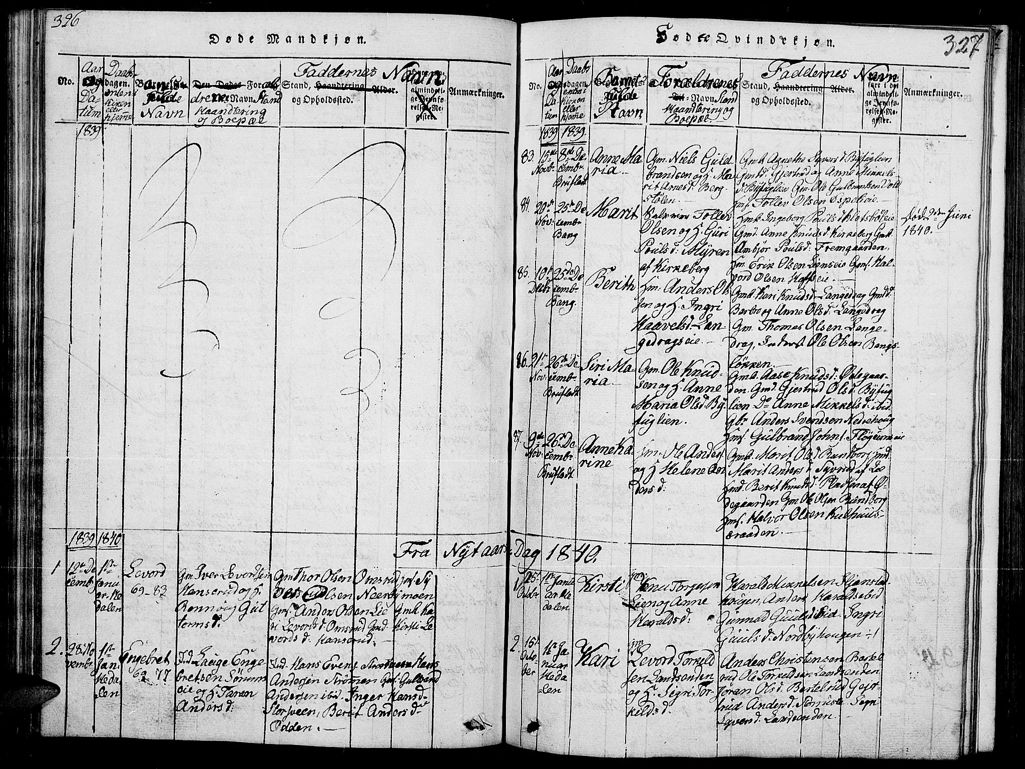 Sør-Aurdal prestekontor, SAH/PREST-128/H/Ha/Hab/L0002: Parish register (copy) no. 2, 1826-1840, p. 326-327