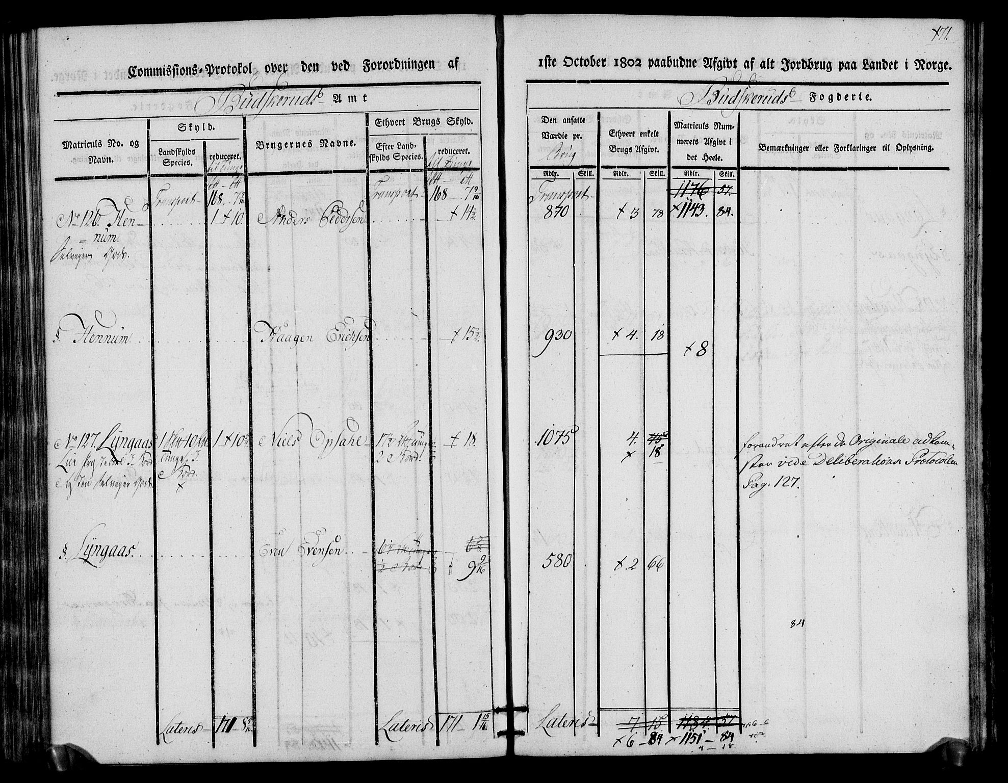 Rentekammeret inntil 1814, Realistisk ordnet avdeling, RA/EA-4070/N/Ne/Nea/L0064: Buskerud fogderi. Kommisjonsprotokoll for Lier prestegjeld, 1803, p. 72