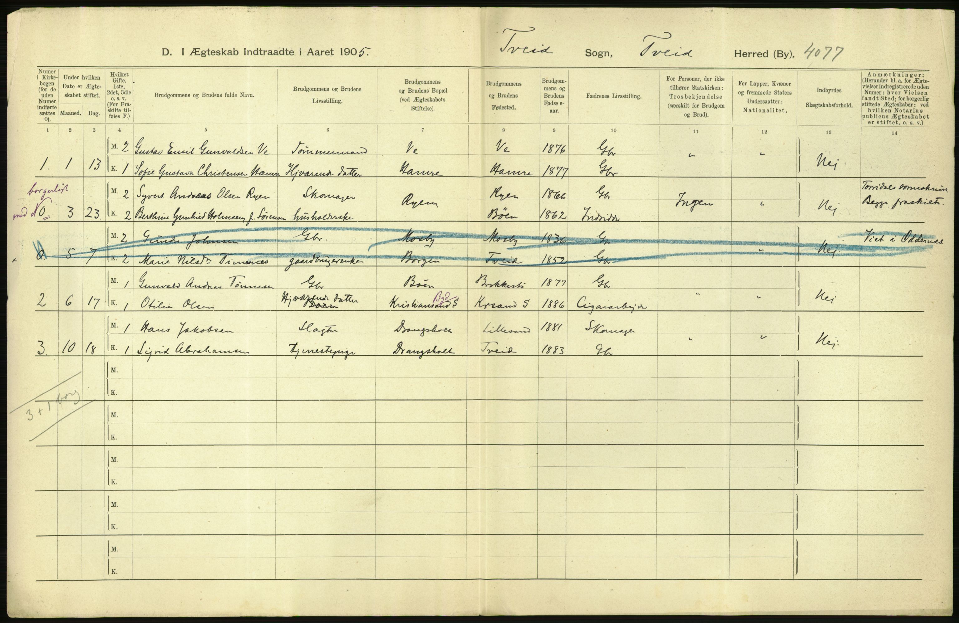 Statistisk sentralbyrå, Sosiodemografiske emner, Befolkning, AV/RA-S-2228/D/Df/Dfa/Dfac/L0020: Lister og Mandals amt: Fødte. Bygder, 1905, p. 4