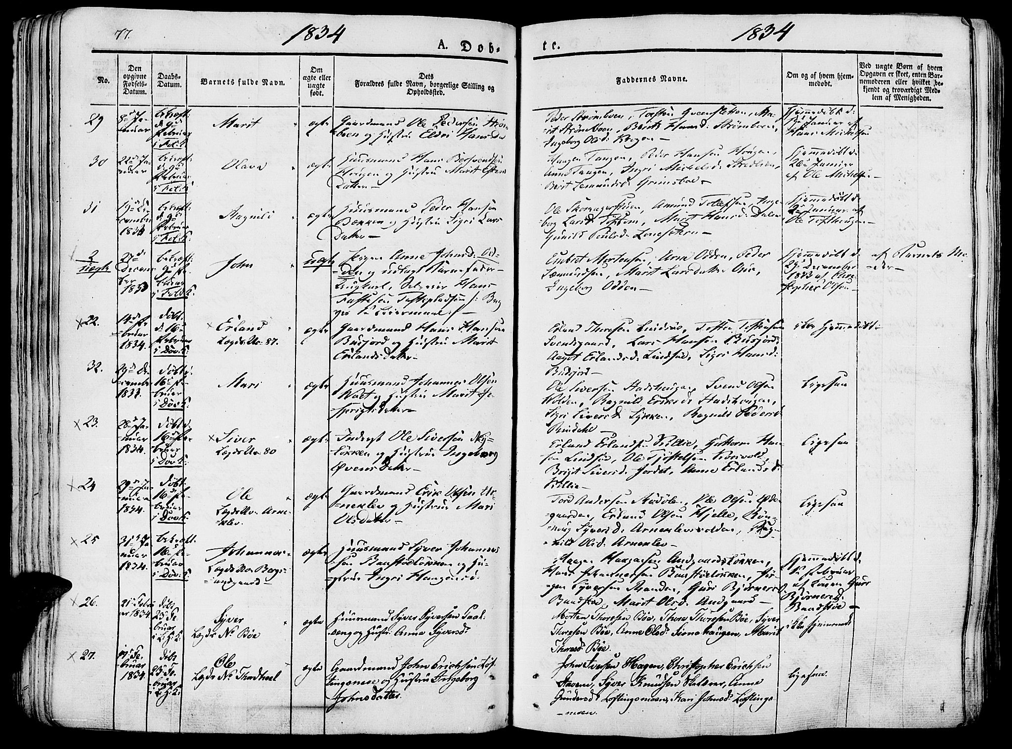 Lesja prestekontor, AV/SAH-PREST-068/H/Ha/Haa/L0005: Parish register (official) no. 5, 1830-1842, p. 77