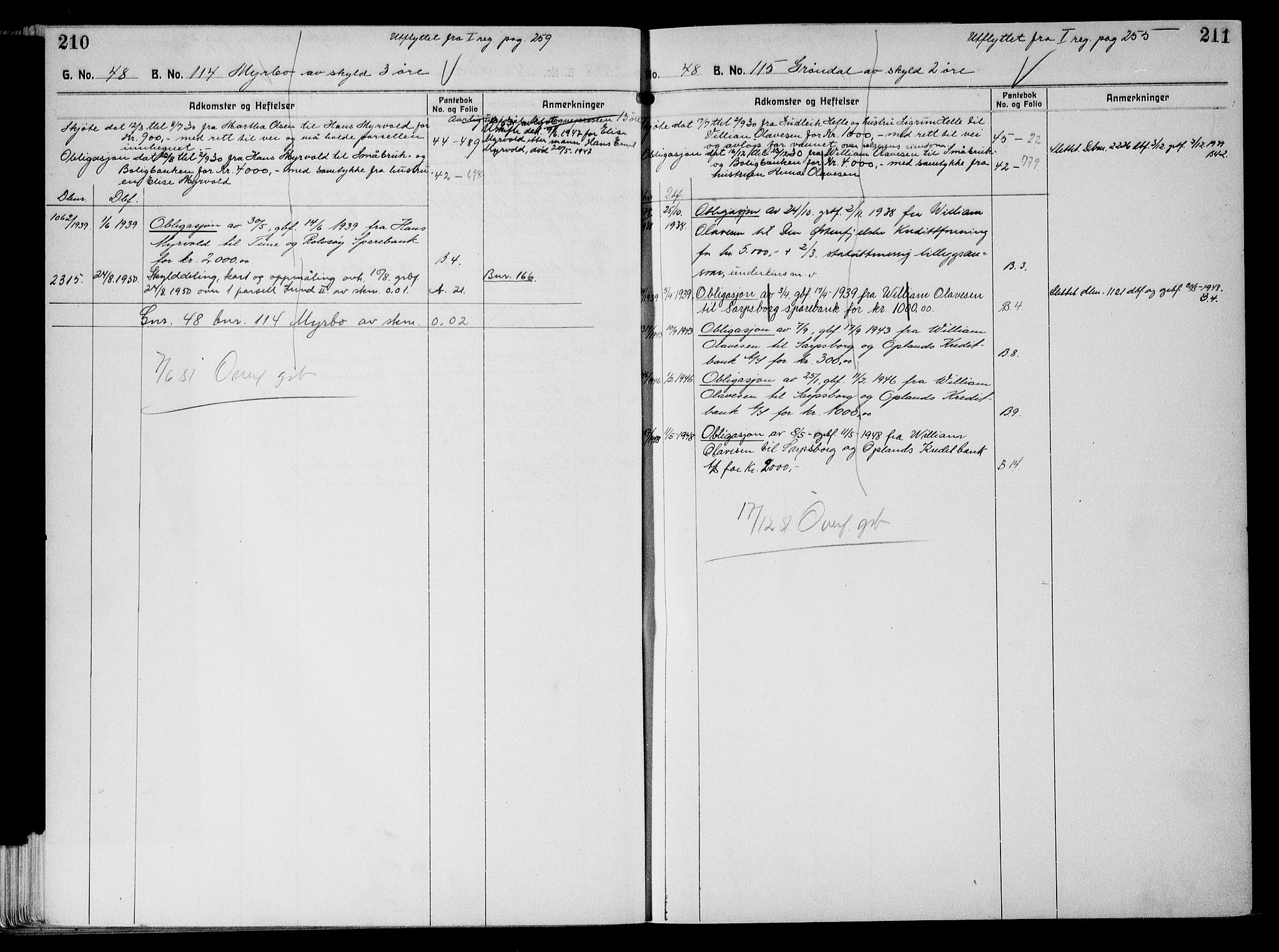 Tune sorenskriveri, AV/SAO-A-10470/G/Ga/Gab/Gabf/L0003: Mortgage register no. VI 3, 1926-1953, p. 210-211