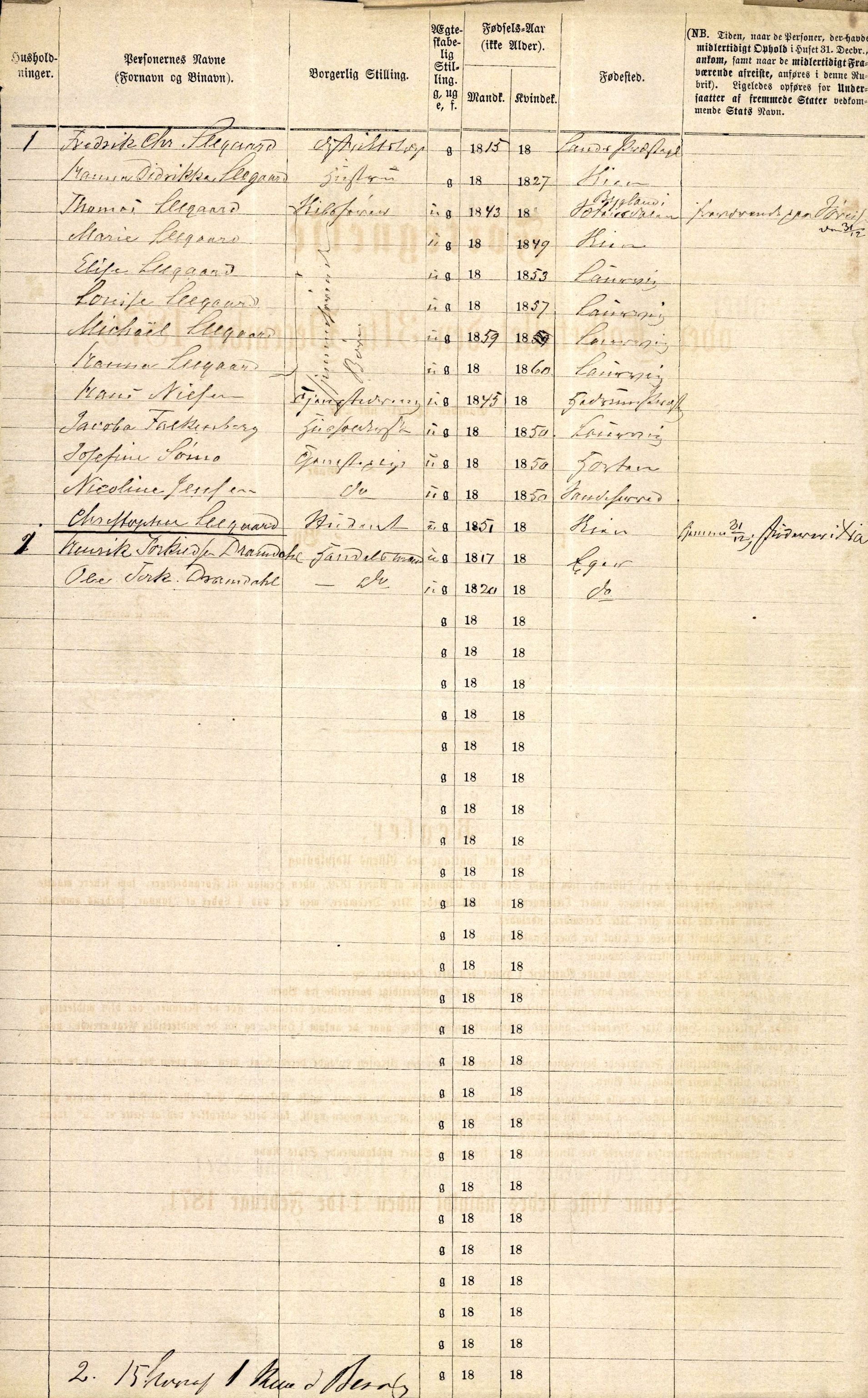 RA, 1870 census for 0707 Larvik, 1870, p. 432