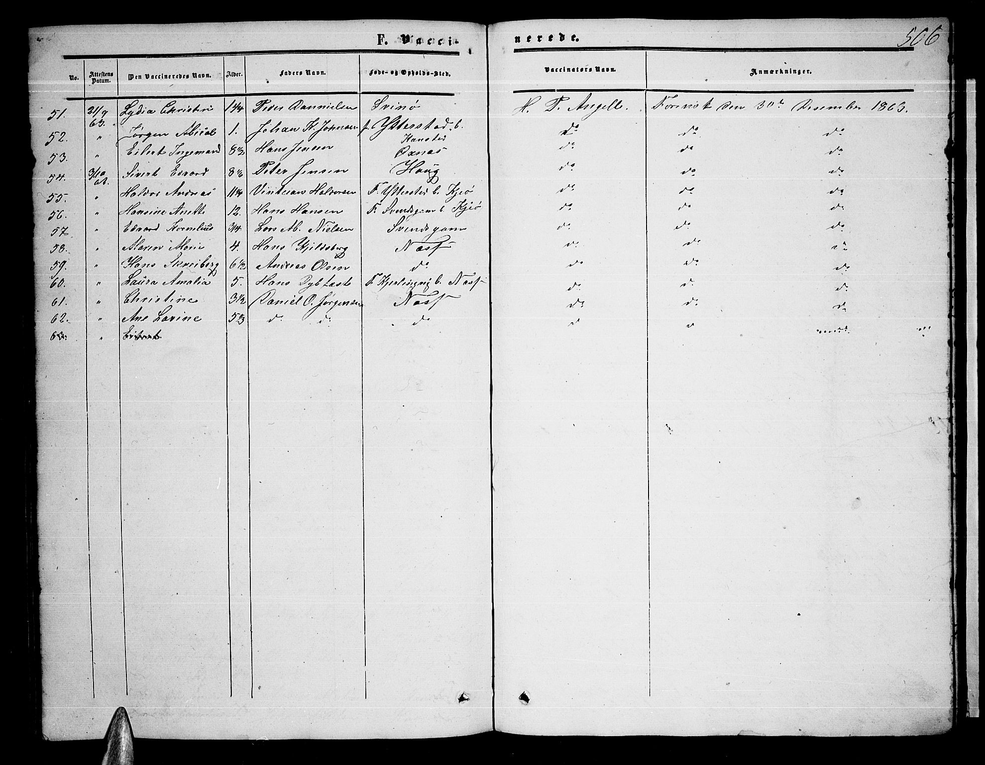 Ministerialprotokoller, klokkerbøker og fødselsregistre - Nordland, AV/SAT-A-1459/872/L1046: Parish register (copy) no. 872C02, 1852-1879, p. 506