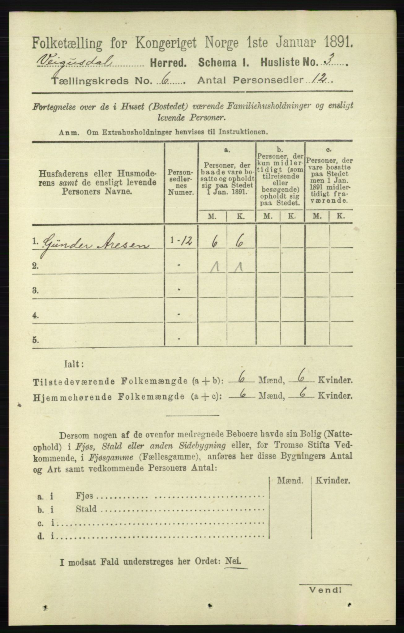 RA, 1891 census for 0934 Vegusdal, 1891, p. 1066