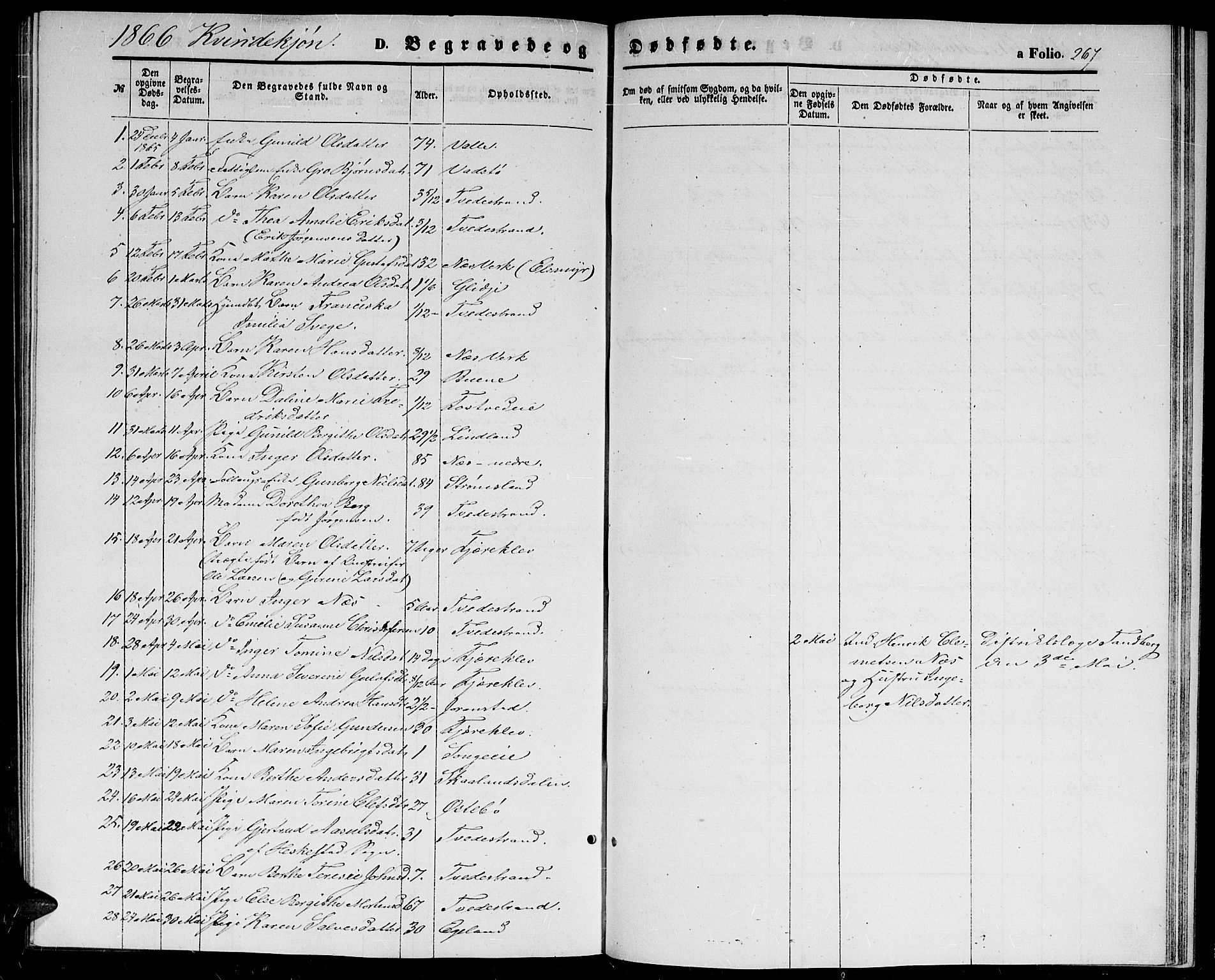 Holt sokneprestkontor, SAK/1111-0021/F/Fb/L0008: Parish register (copy) no. B 8, 1858-1871, p. 267