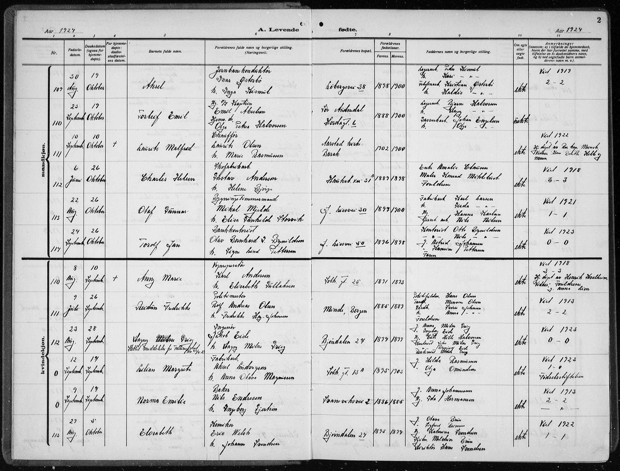 Årstad Sokneprestembete, SAB/A-79301/H/Hab/L0005: Parish register (copy) no. A 5, 1924-1934, p. 2