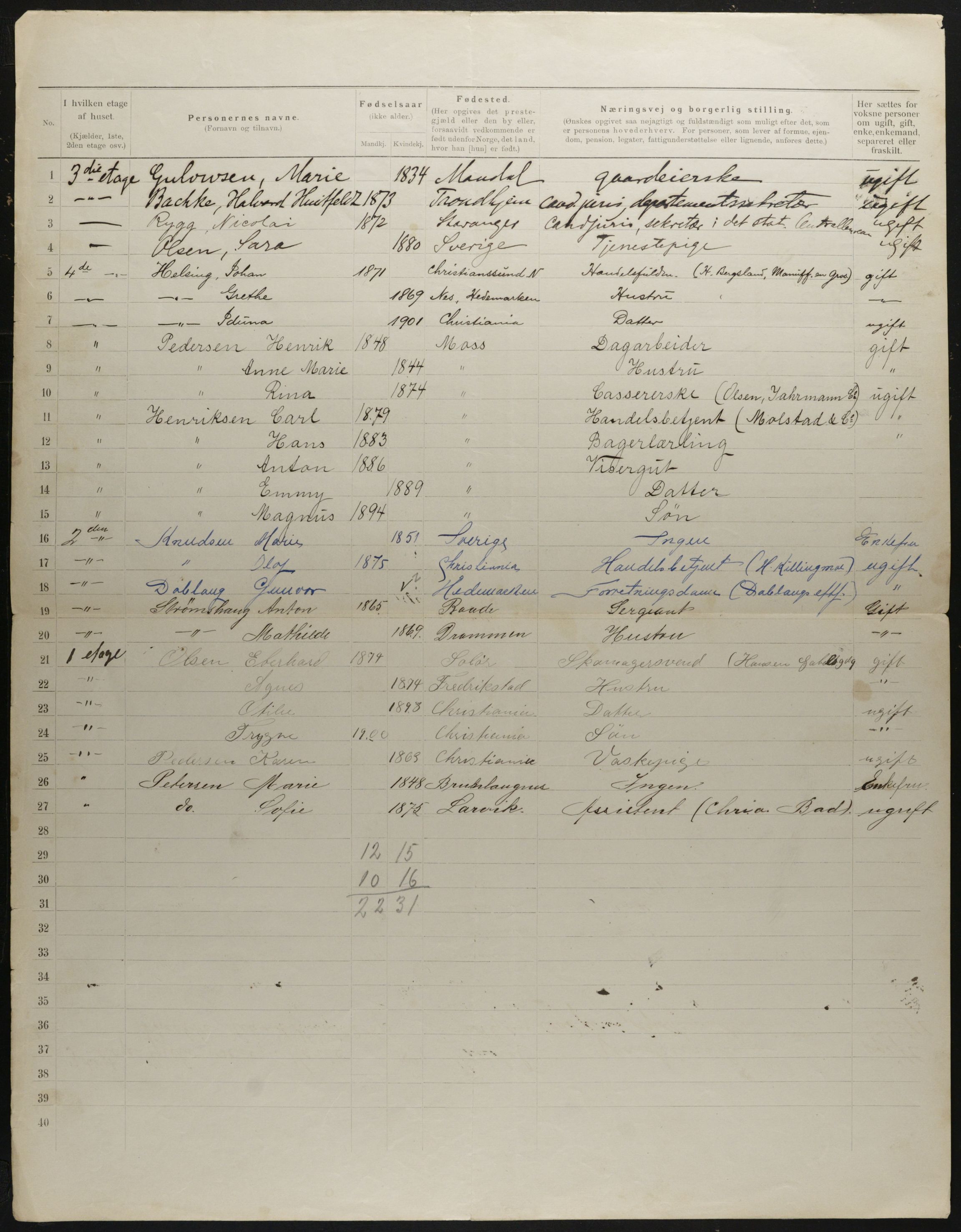 OBA, Municipal Census 1901 for Kristiania, 1901, p. 2121