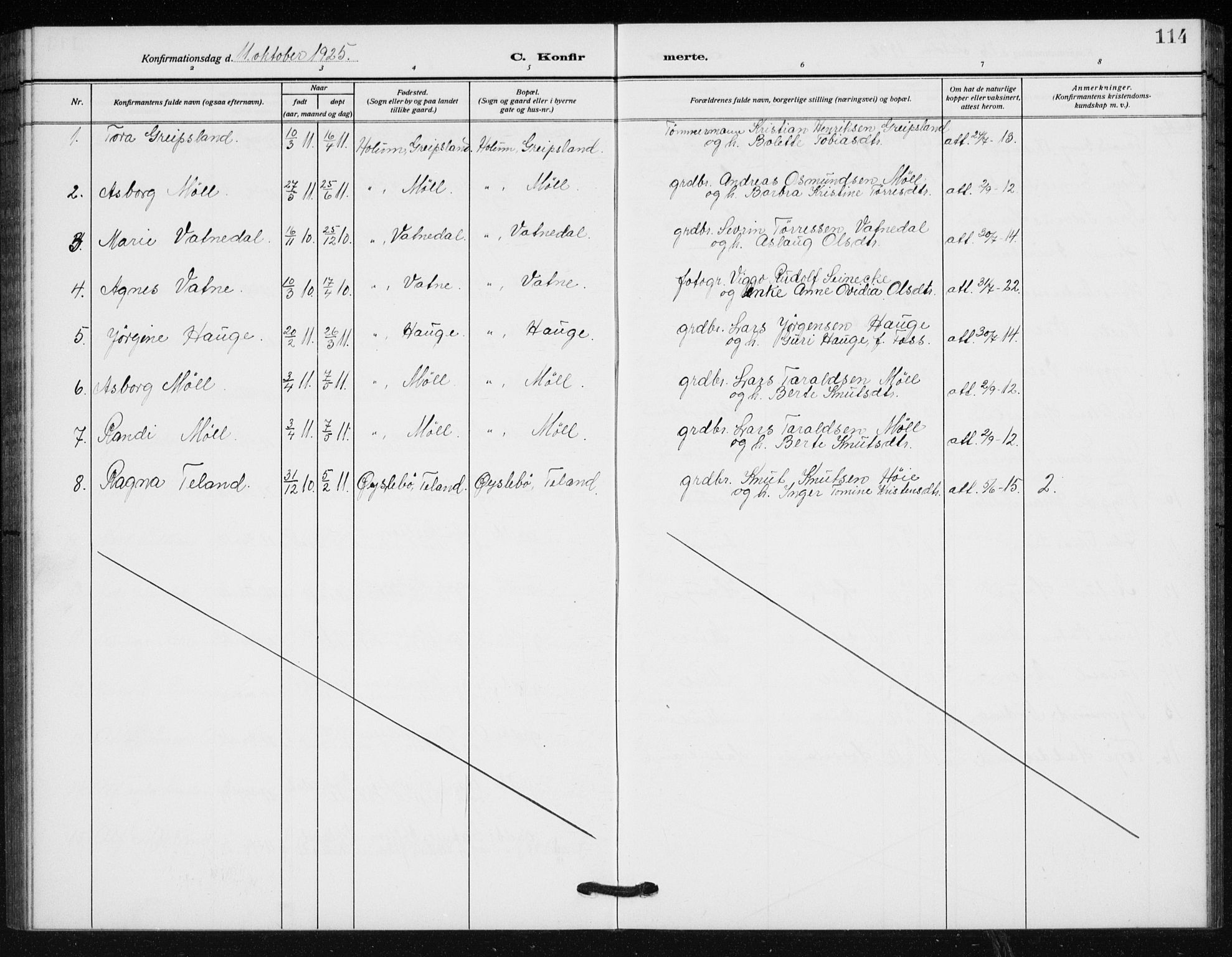 Holum sokneprestkontor, SAK/1111-0022/F/Fb/Fba/L0006: Parish register (copy) no. B 6, 1910-1936, p. 114
