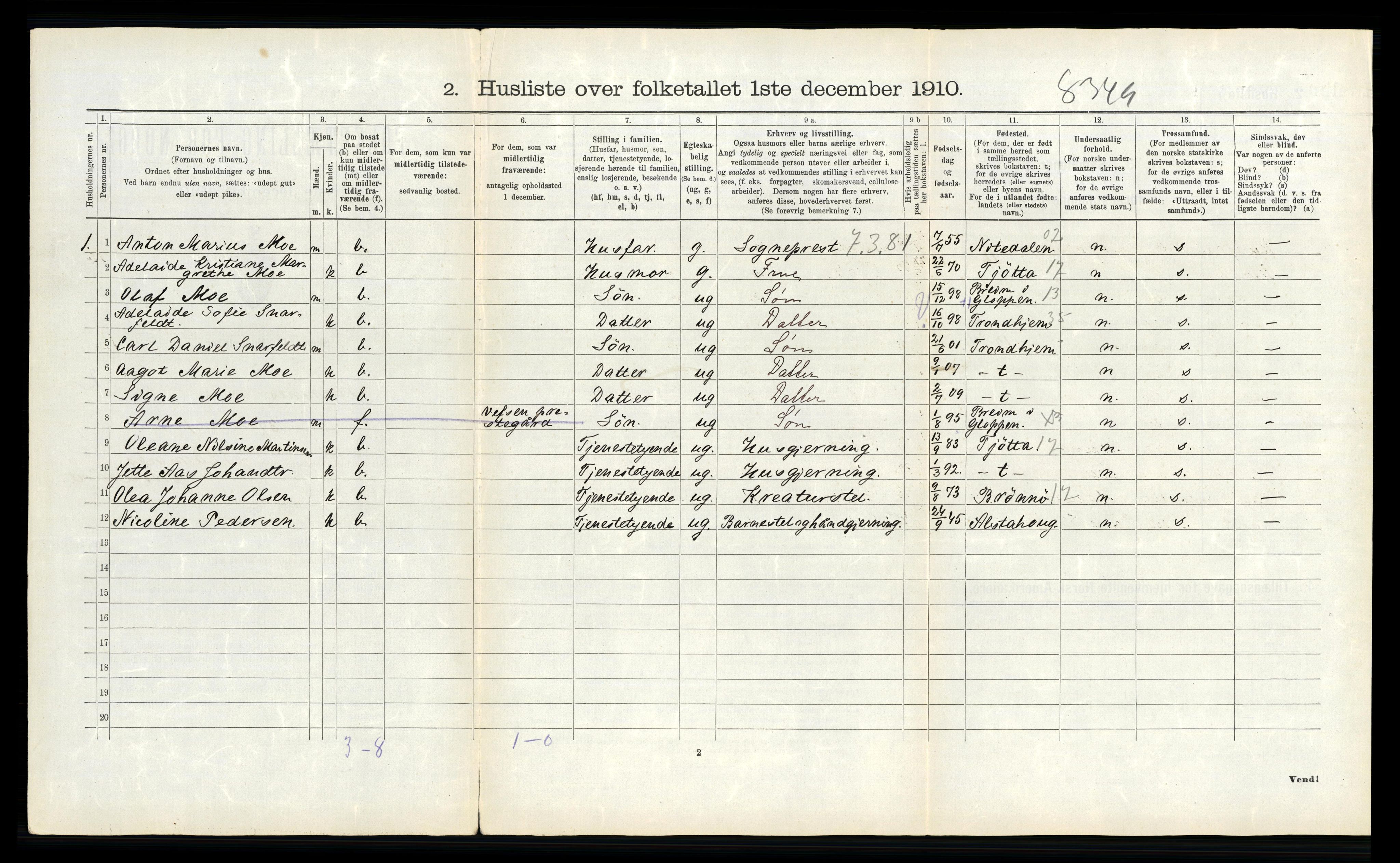 RA, 1910 census for Stamnes, 1910, p. 227