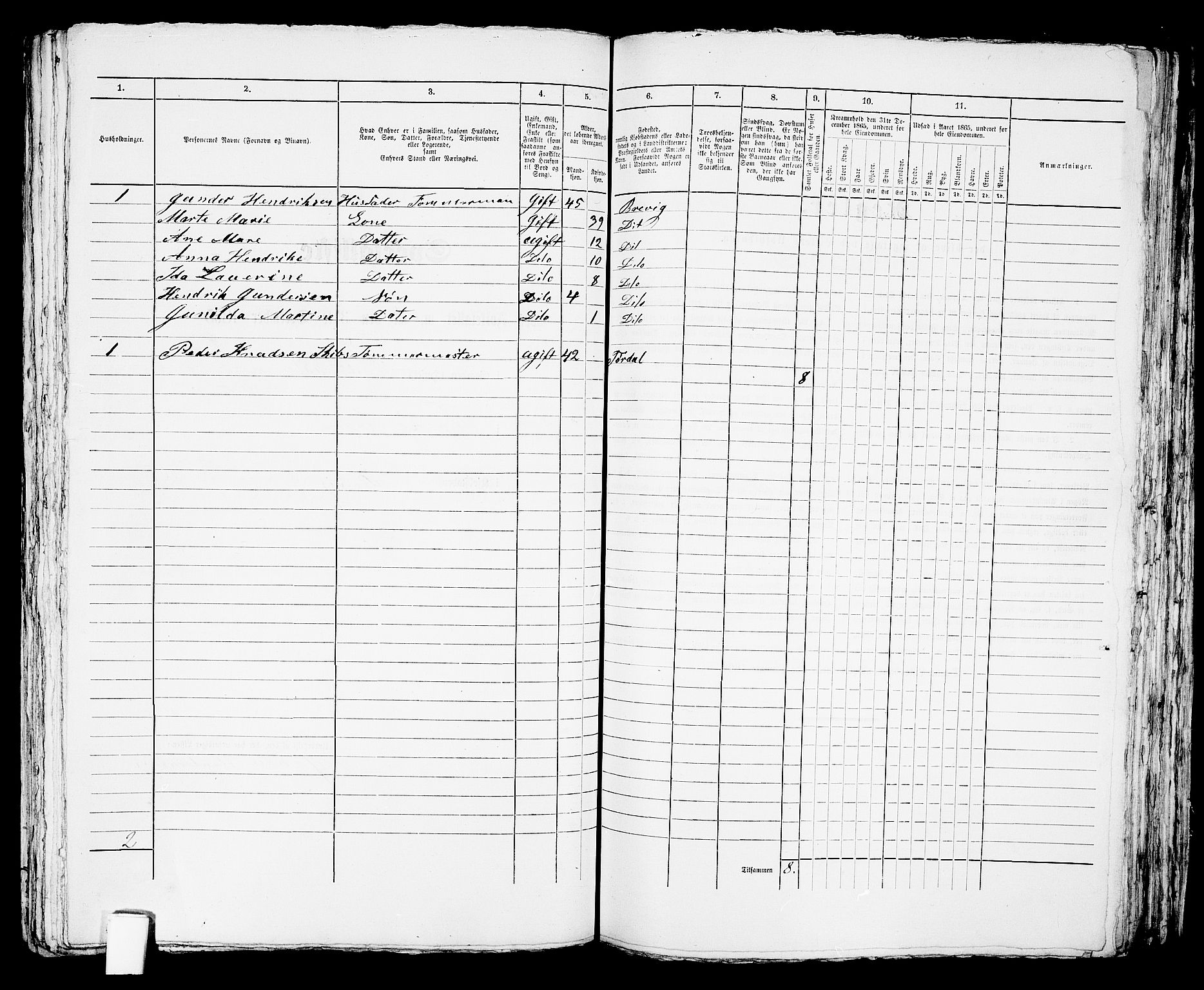 RA, 1865 census for Brevik, 1865, p. 602