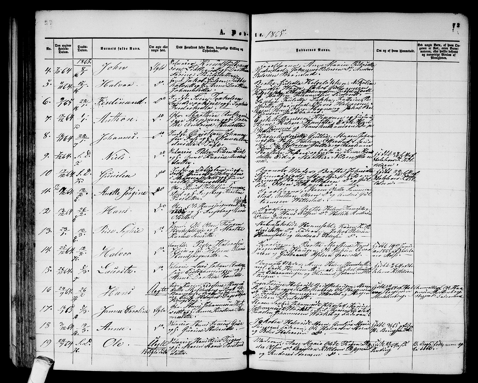 Sandsvær kirkebøker, AV/SAKO-A-244/G/Ga/L0005: Parish register (copy) no. I 5, 1857-1873, p. 73