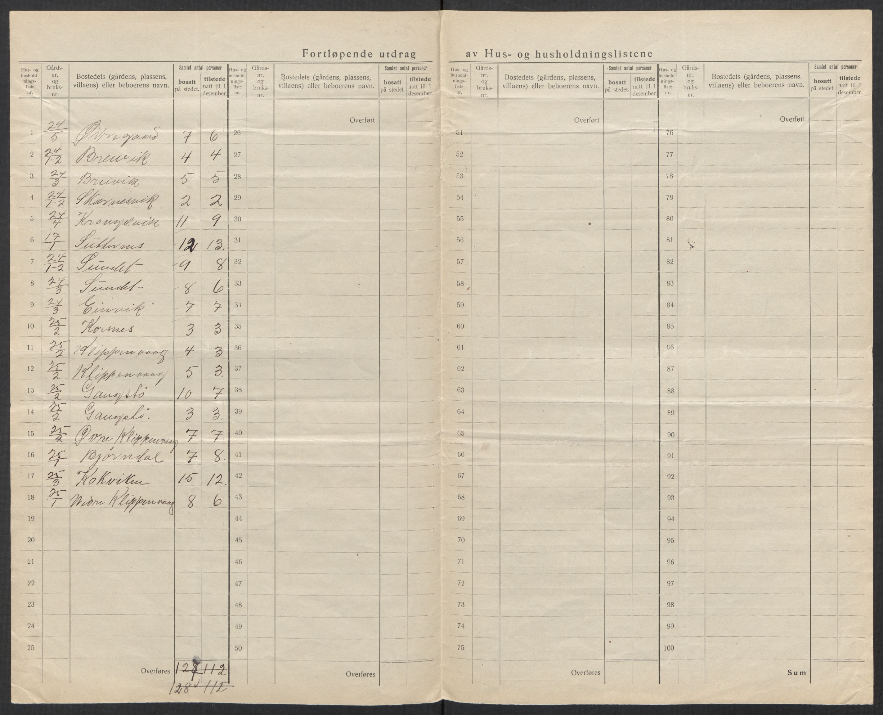 SAT, 1920 census for Lurøy, 1920, p. 29