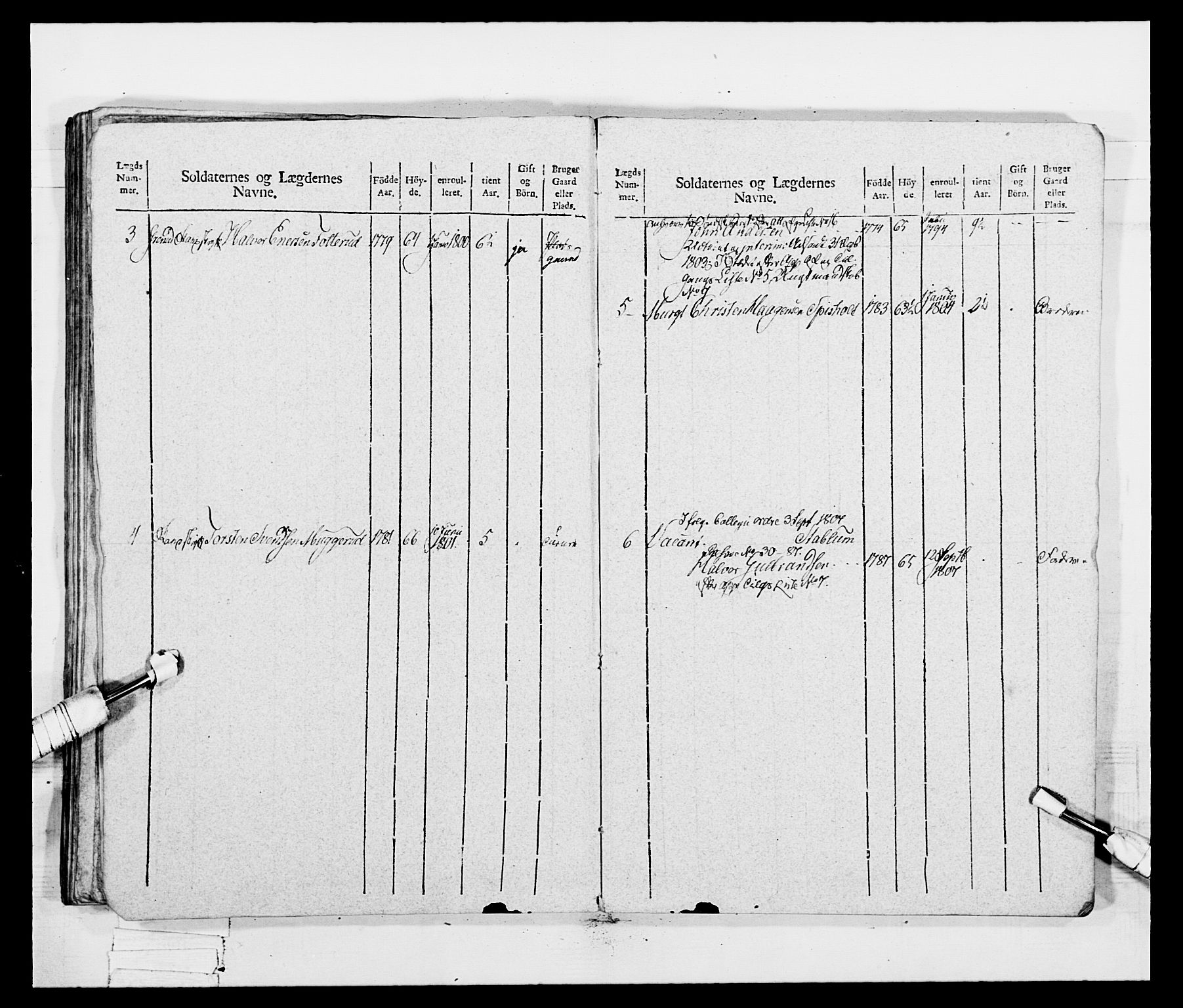 Generalitets- og kommissariatskollegiet, Det kongelige norske kommissariatskollegium, AV/RA-EA-5420/E/Eh/L0047: 2. Akershusiske nasjonale infanteriregiment, 1791-1810, p. 307