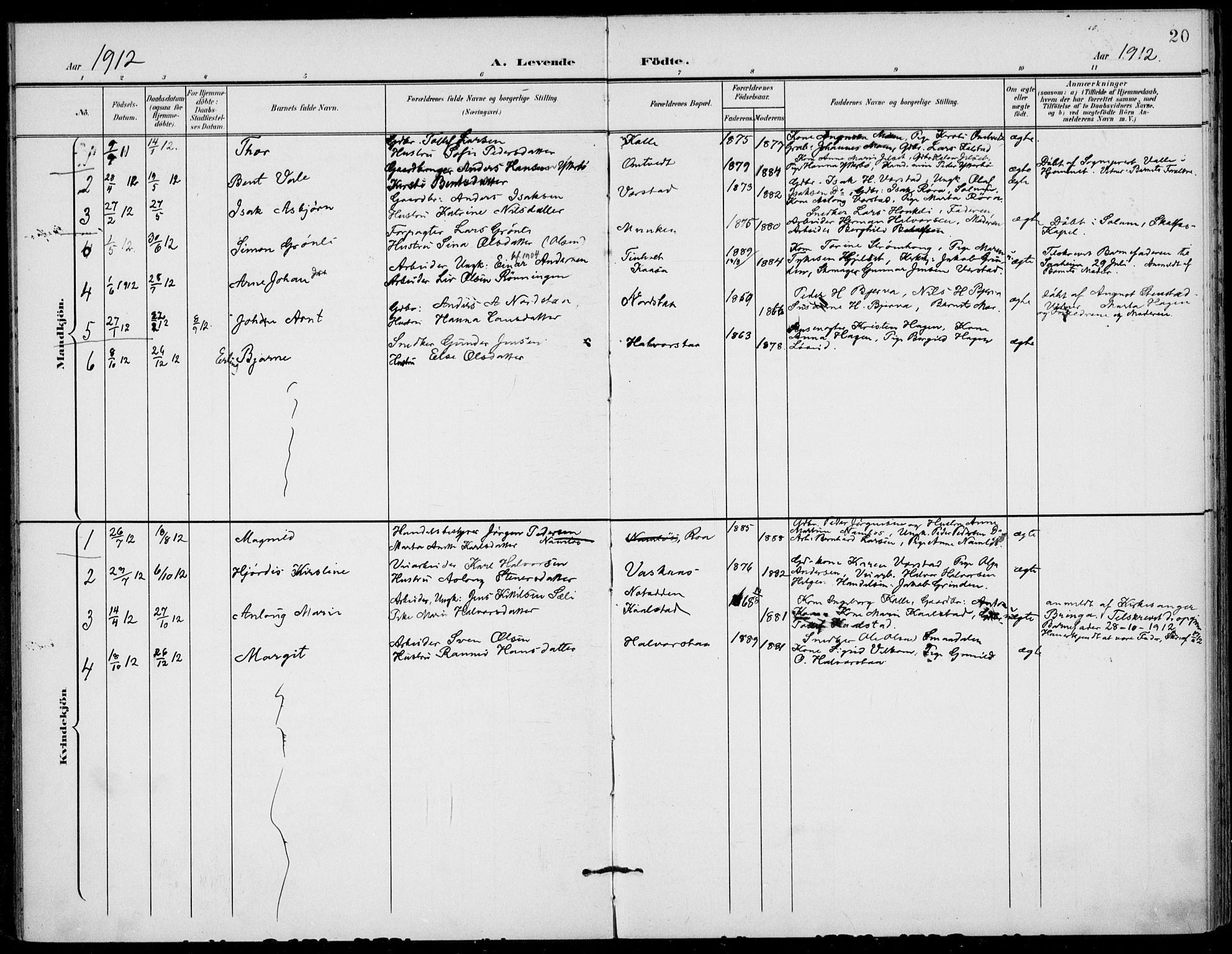 Holla kirkebøker, AV/SAKO-A-272/F/Fa/L0011: Parish register (official) no. 11, 1897-1928, p. 20