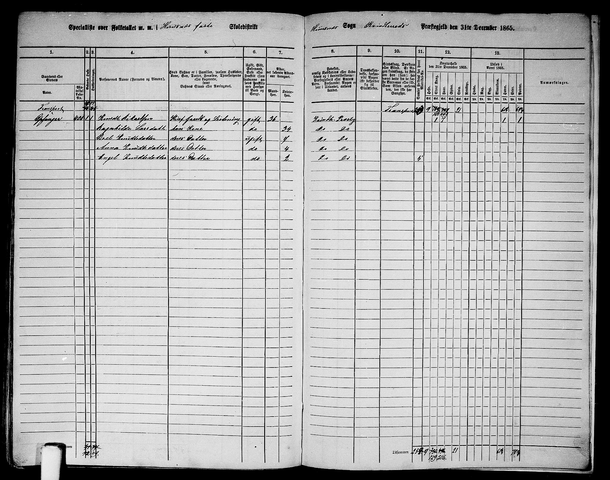 RA, 1865 census for Kvinnherad, 1865, p. 199