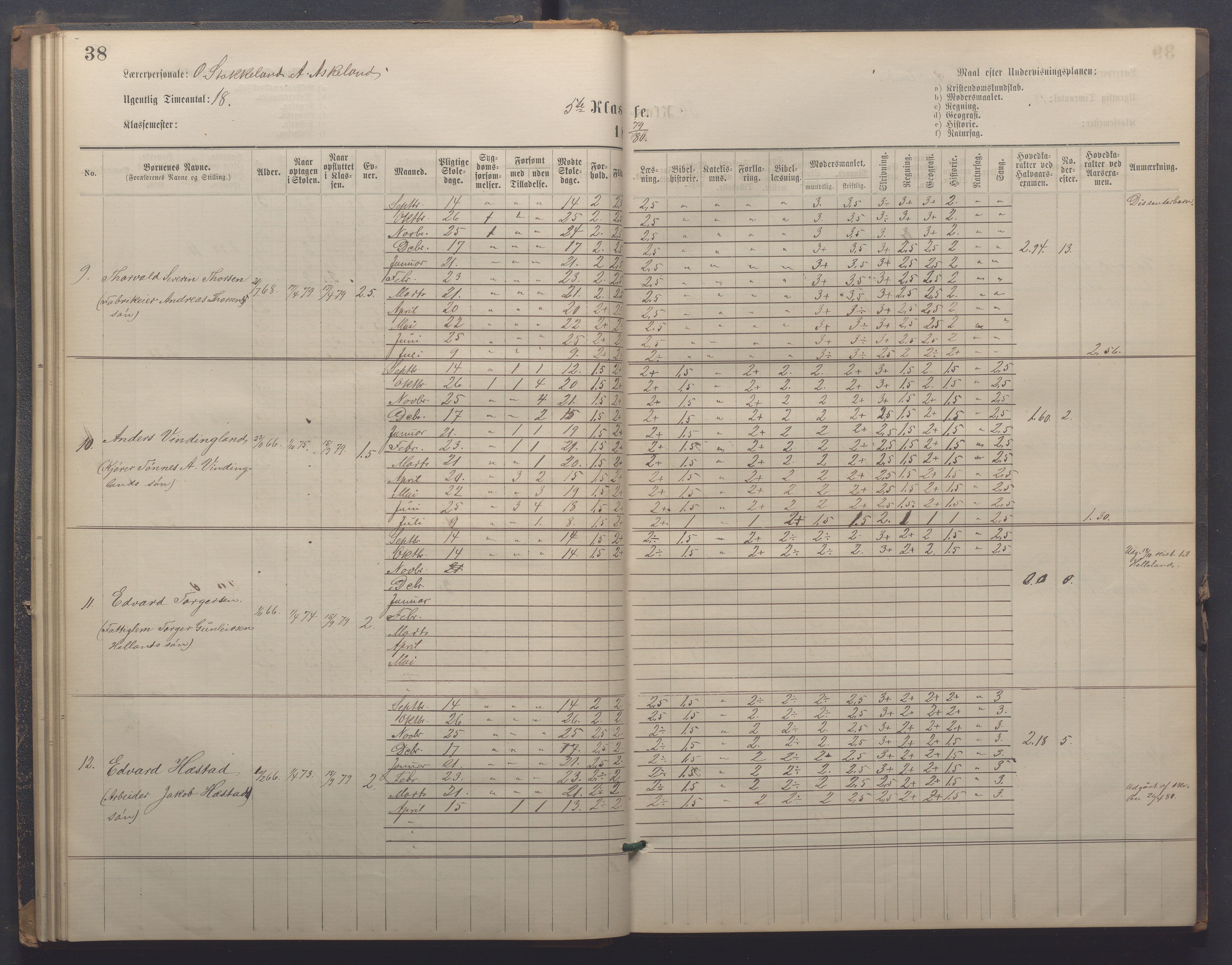 Egersund kommune (Ladested) - Egersund almueskole/folkeskole, IKAR/K-100521/H/L0021: Skoleprotokoll - Almueskolen, 7. klasse, 1878-1886, p. 38