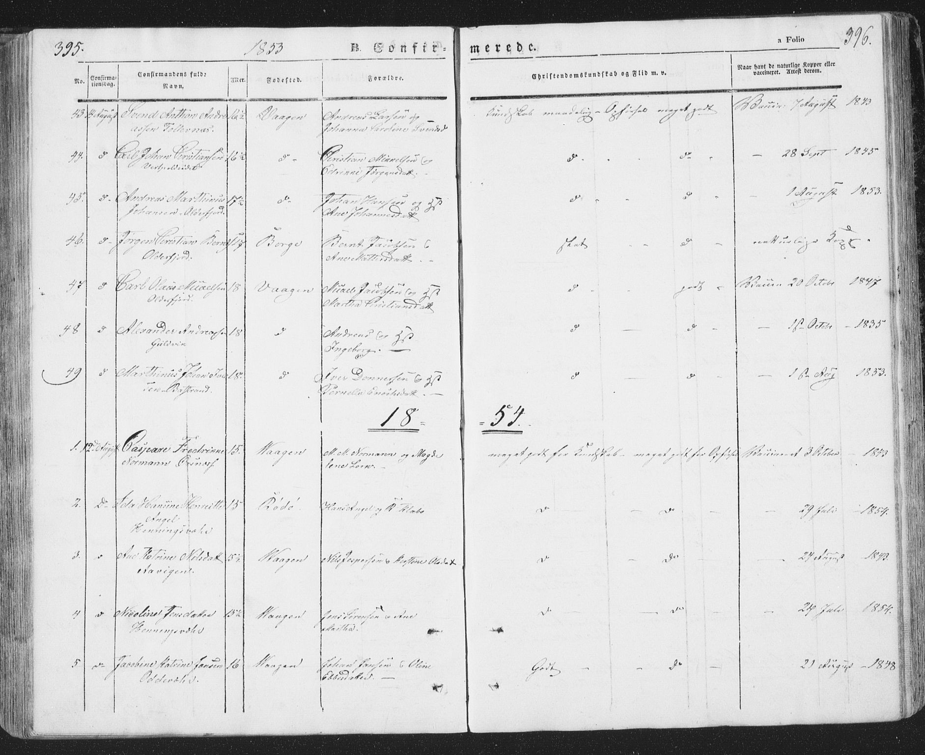 Ministerialprotokoller, klokkerbøker og fødselsregistre - Nordland, SAT/A-1459/874/L1072: Parish register (copy) no. 874C01, 1843-1859, p. 395-396