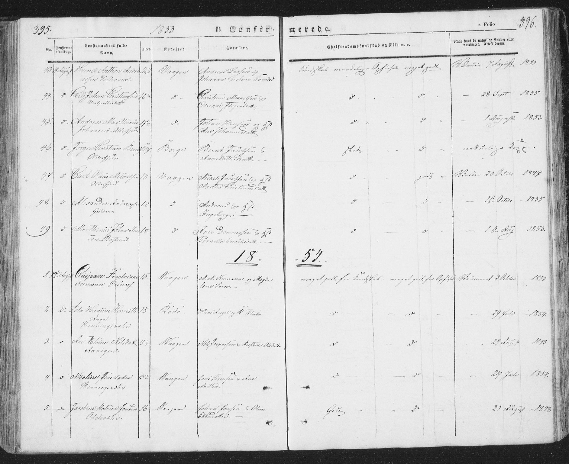 Ministerialprotokoller, klokkerbøker og fødselsregistre - Nordland, AV/SAT-A-1459/874/L1072: Parish register (copy) no. 874C01, 1843-1859, p. 395-396