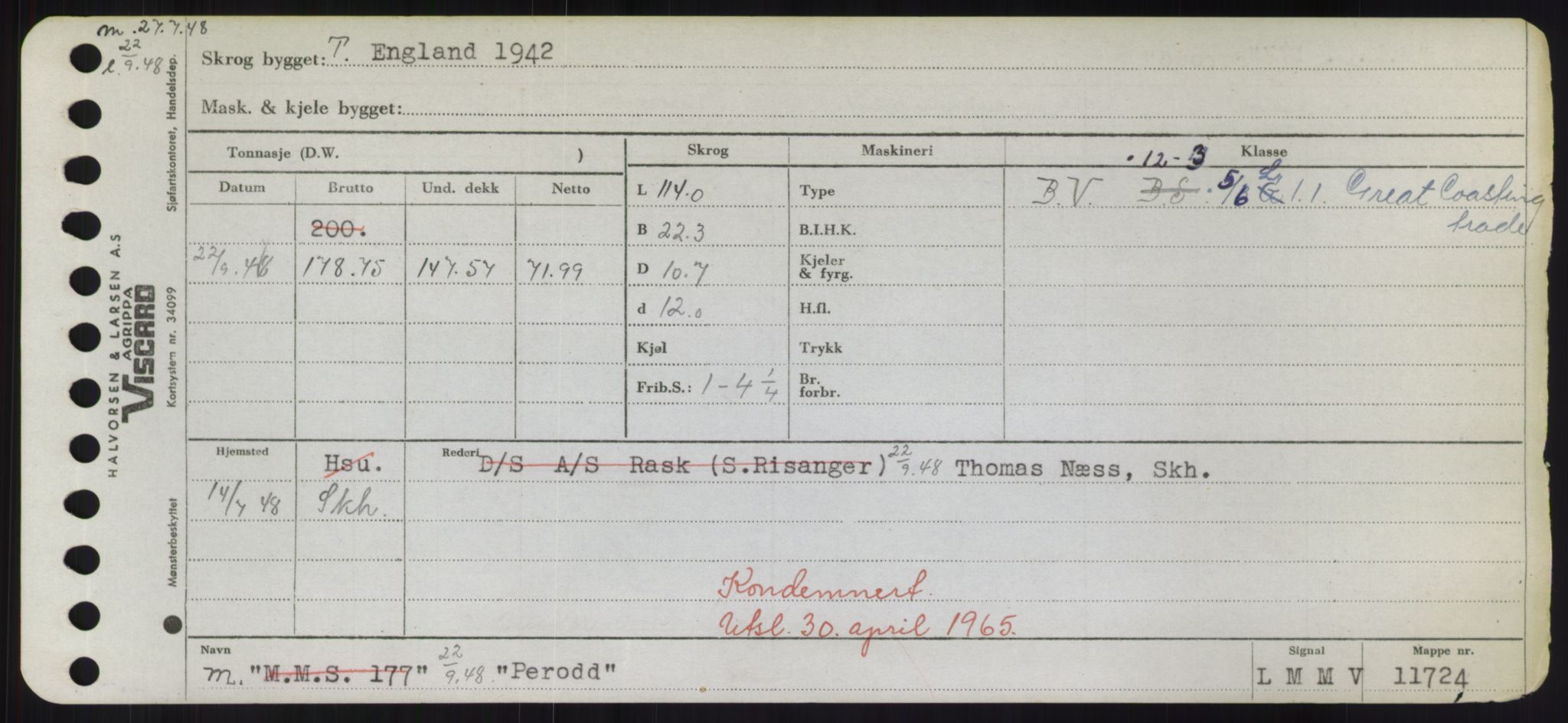 Sjøfartsdirektoratet med forløpere, Skipsmålingen, RA/S-1627/H/Hd/L0029: Fartøy, P, p. 187