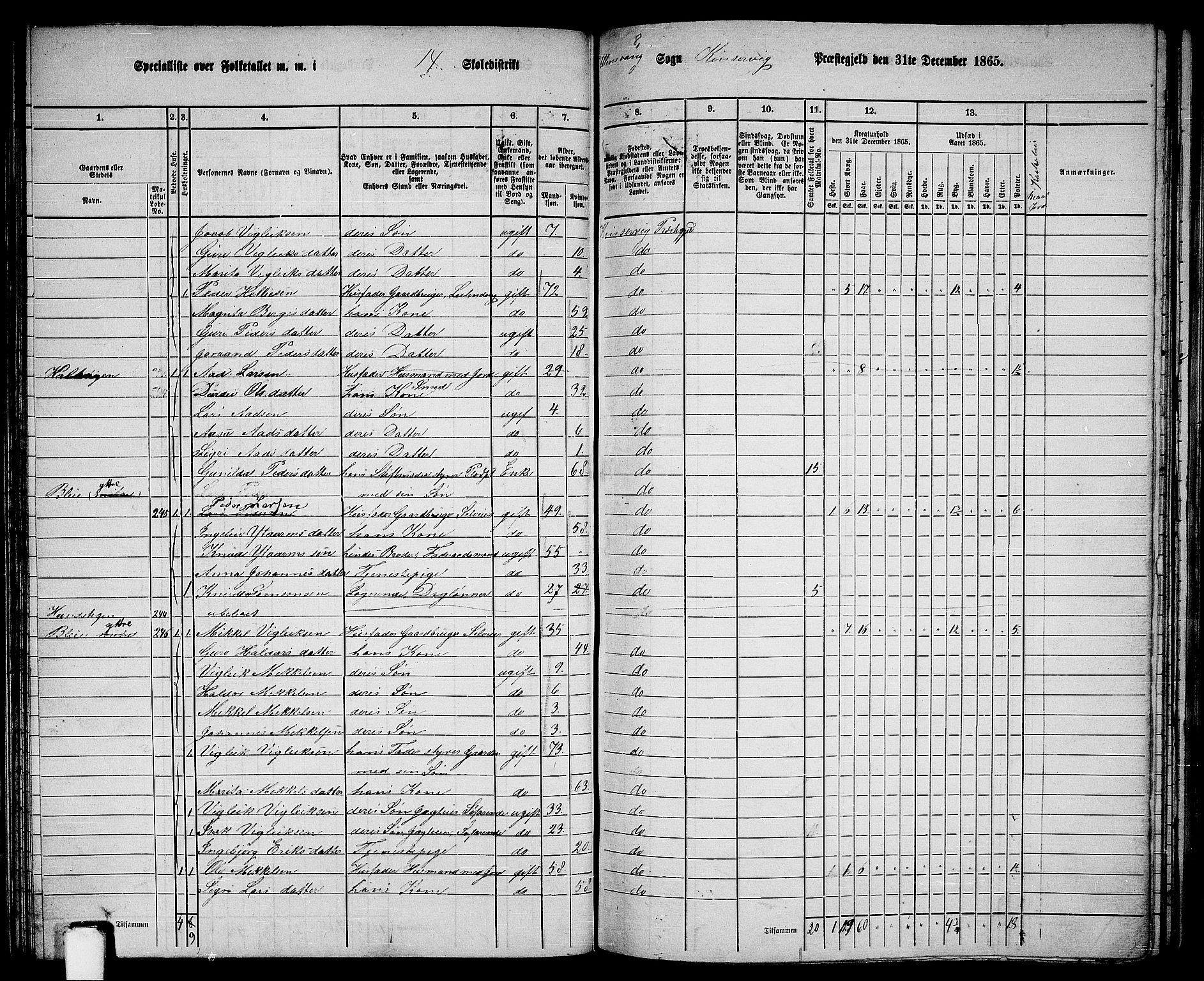 RA, 1865 census for Kinsarvik, 1865, p. 108