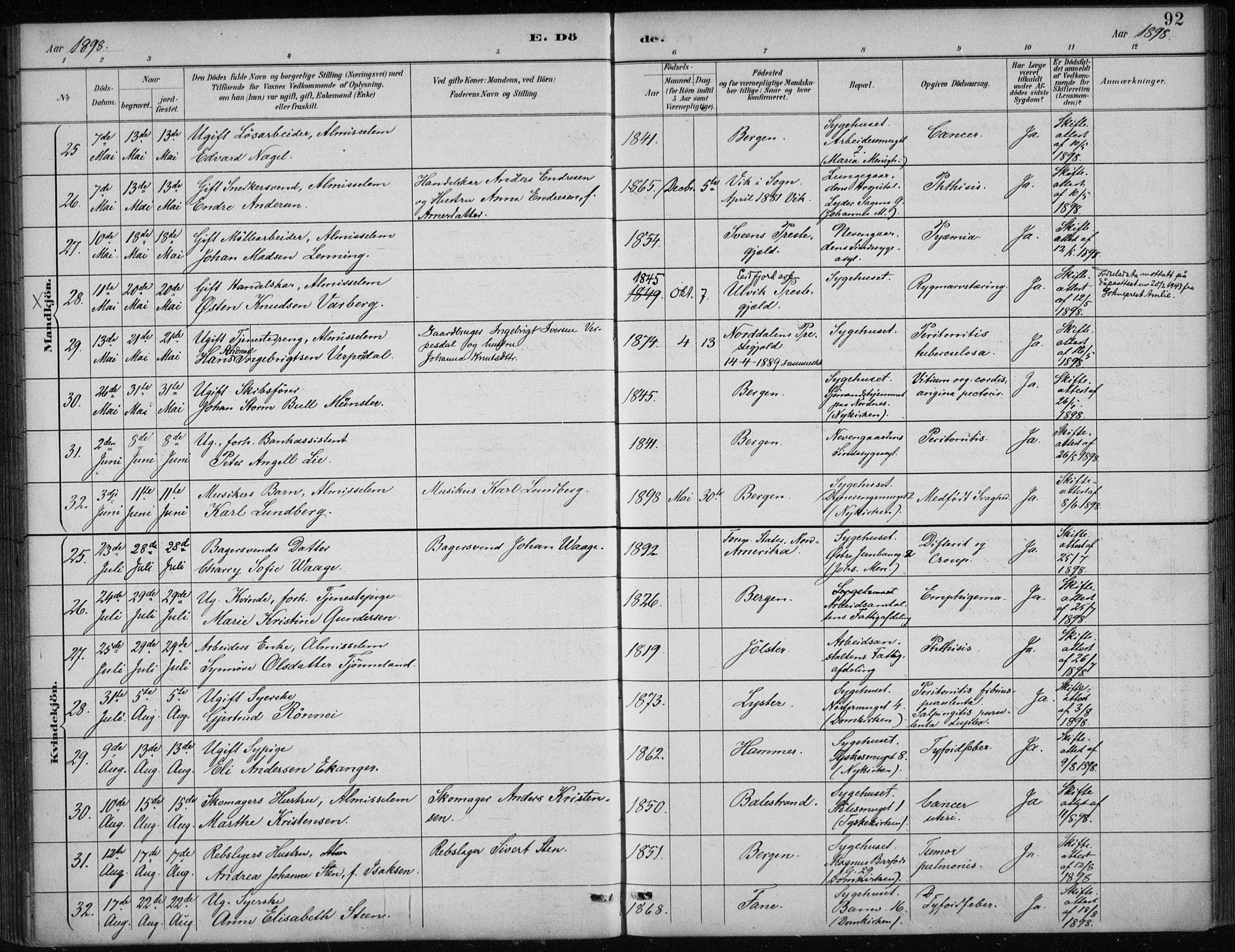 Bergen kommunale pleiehjem - stiftelsespresten, AV/SAB-A-100281: Parish register (official) no. A 5, 1887-1908, p. 92