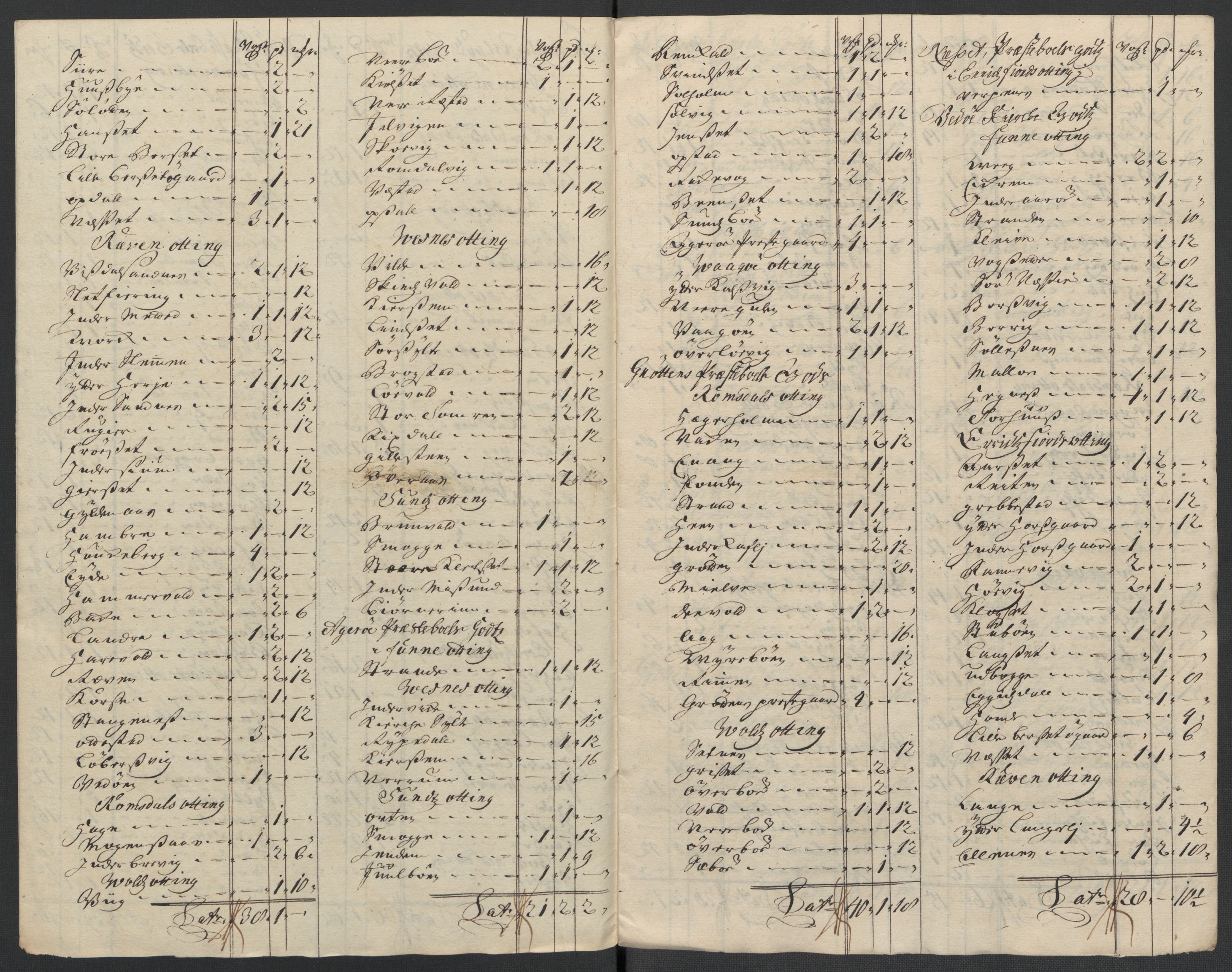 Rentekammeret inntil 1814, Reviderte regnskaper, Fogderegnskap, RA/EA-4092/R55/L3658: Fogderegnskap Romsdal, 1707-1708, p. 326