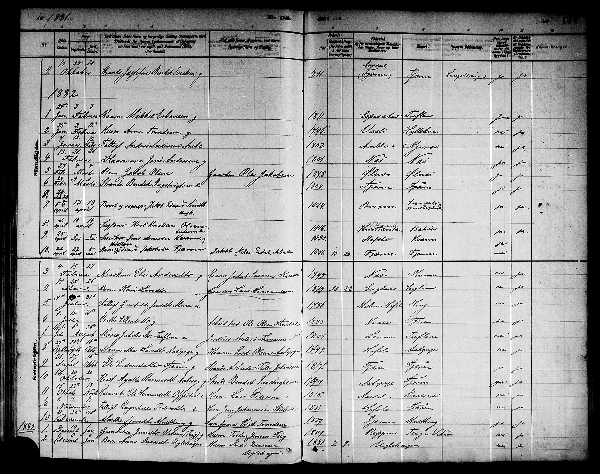 Sogndal sokneprestembete, AV/SAB-A-81301/H/Haa/Haab/L0001: Parish register (official) no. B 1, 1878-1899, p. 144