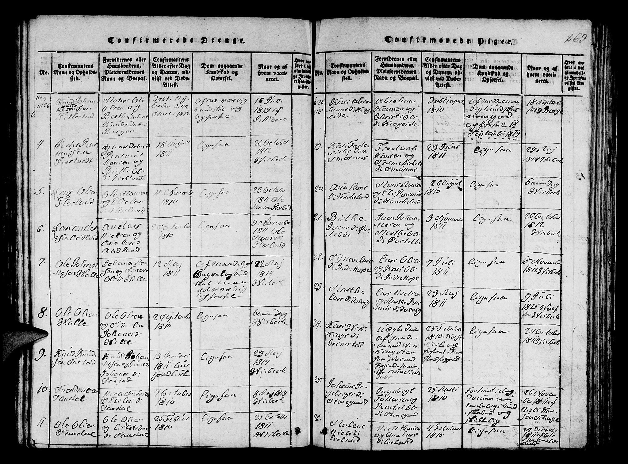 Fana Sokneprestembete, AV/SAB-A-75101/H/Hab/Haba/L0001: Parish register (copy) no. A 1, 1816-1836, p. 269