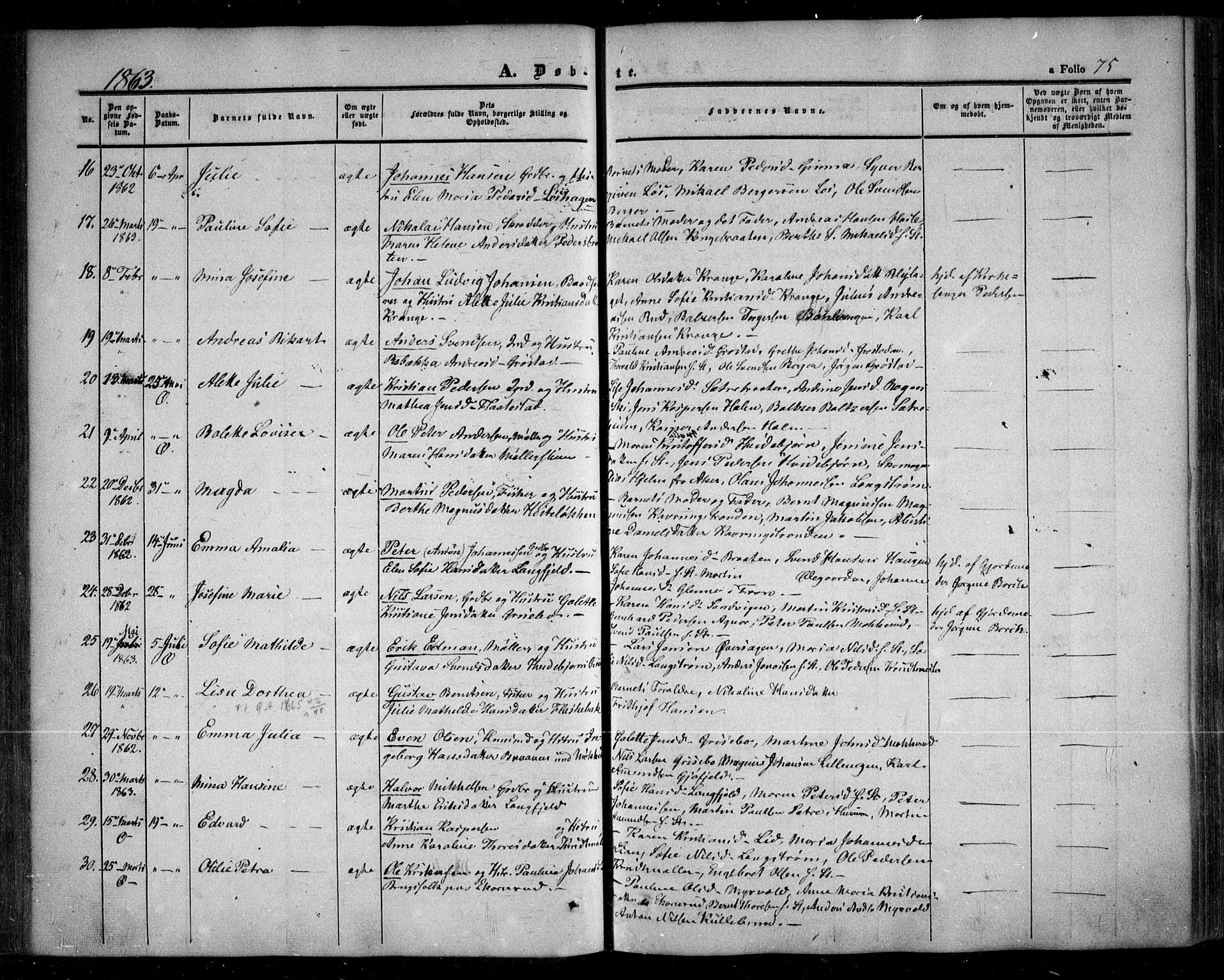 Nesodden prestekontor Kirkebøker, SAO/A-10013/F/Fa/L0007: Parish register (official) no. I 7, 1848-1868, p. 75