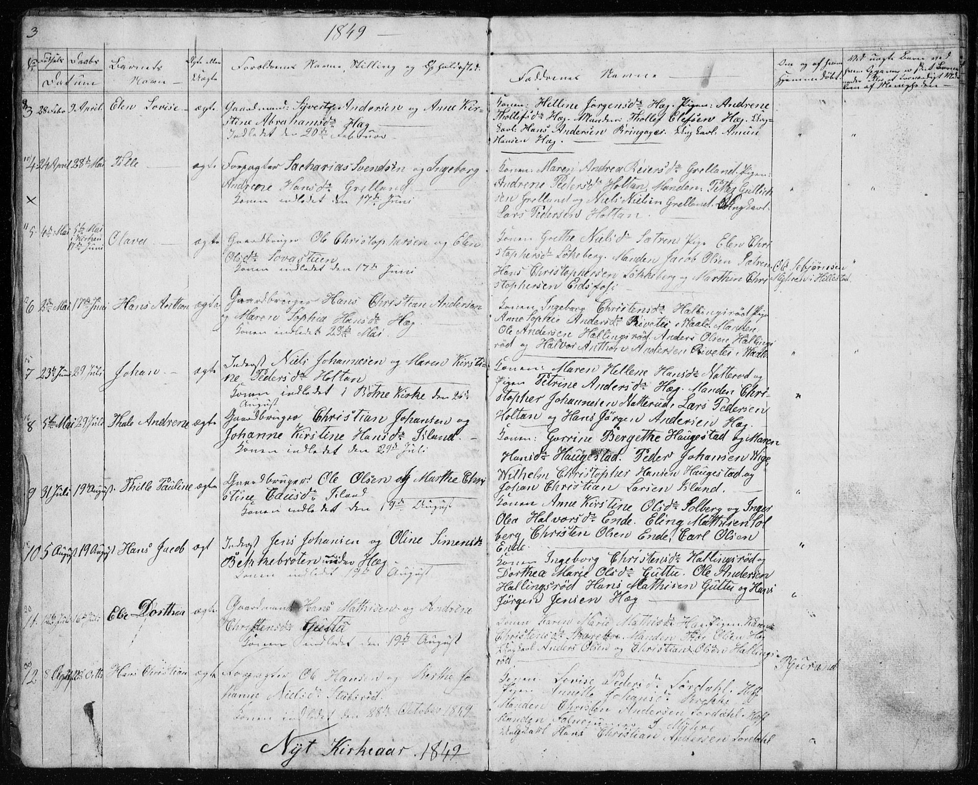 Botne kirkebøker, SAKO/A-340/G/Gb/L0001: Parish register (copy) no. II 1, 1848-1860, p. 3