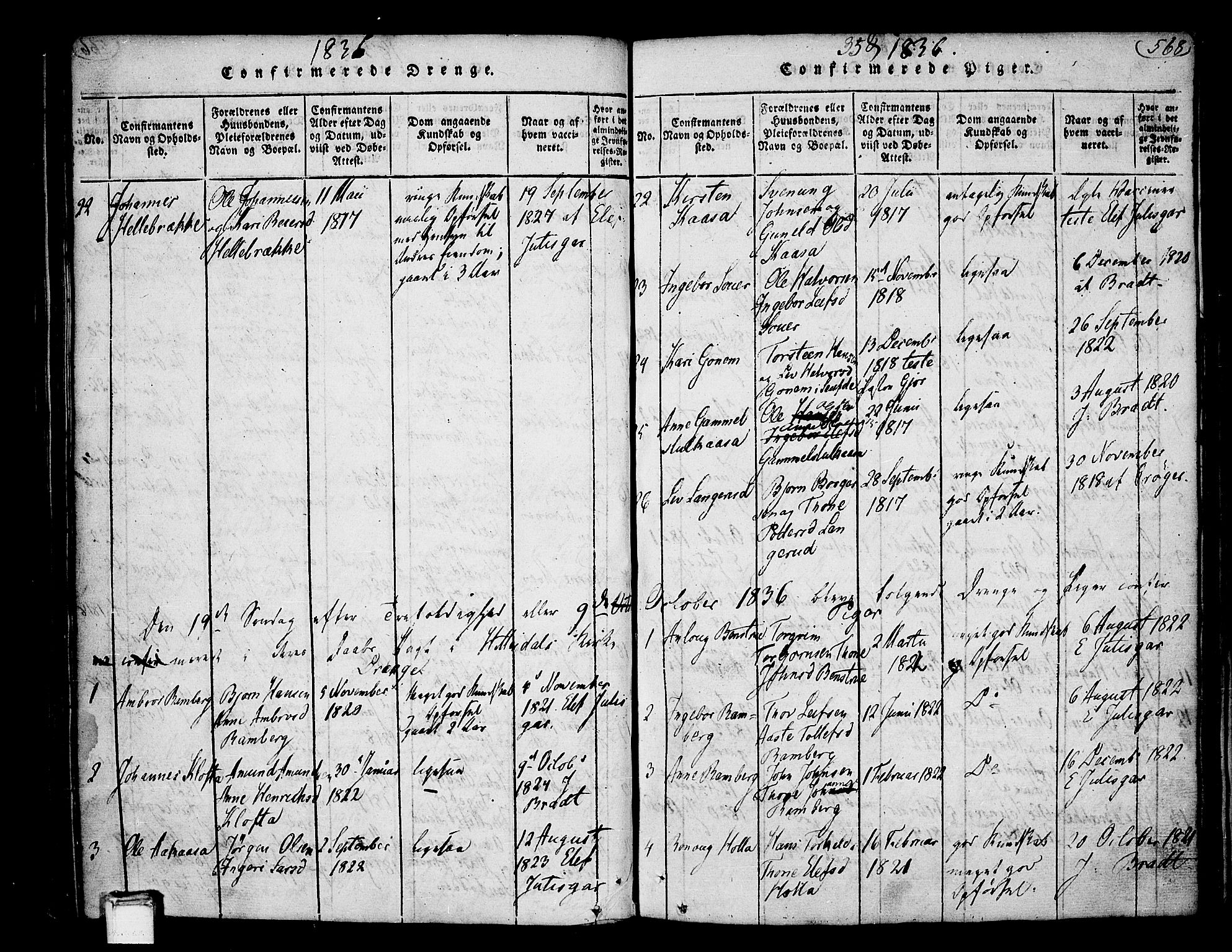 Heddal kirkebøker, AV/SAKO-A-268/F/Fa/L0005: Parish register (official) no. I 5, 1814-1837, p. 567-568