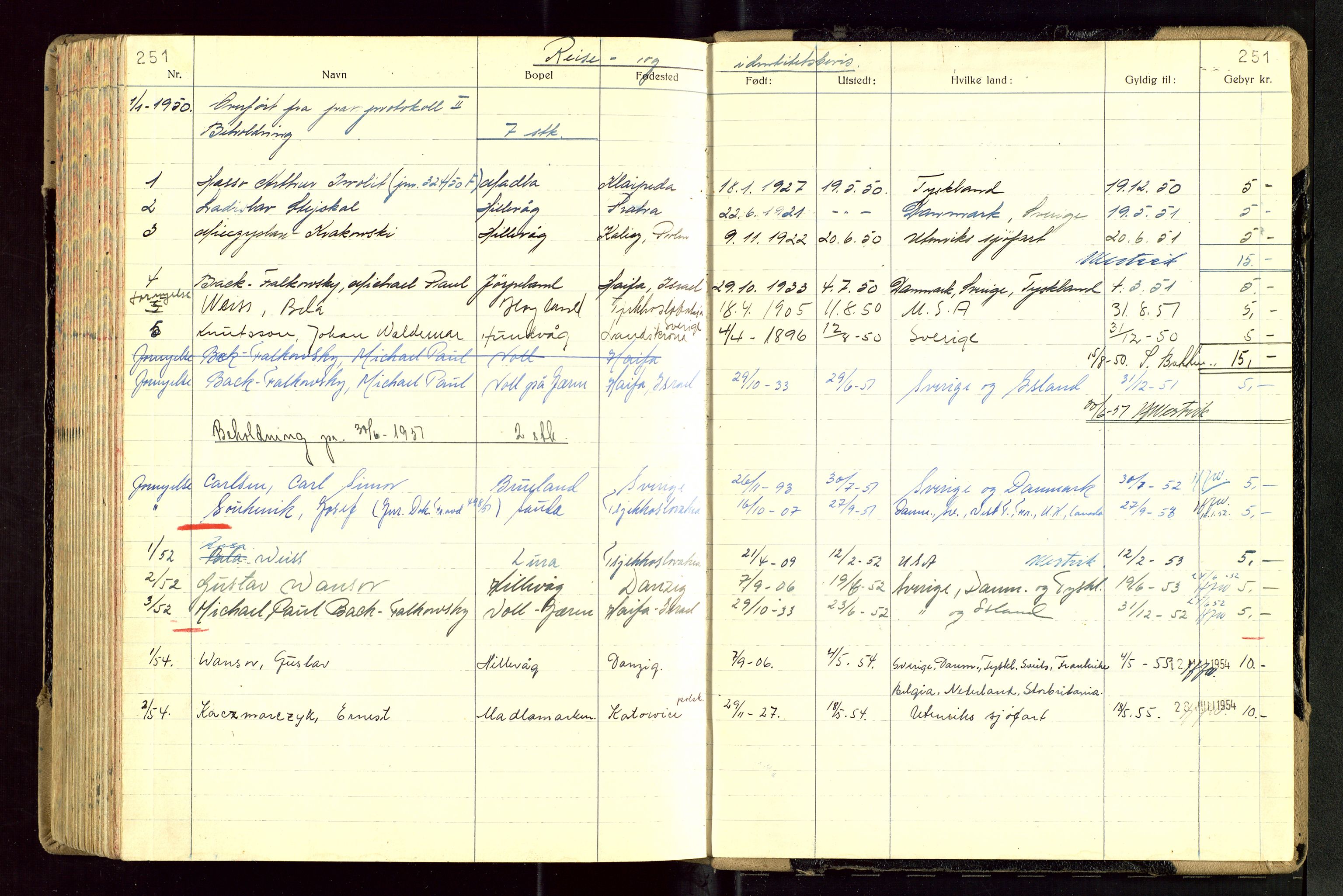 Rogaland politikammer, AV/SAST-A-101403/K/Ka/L0003: Passprotokoll, 1950-1953, p. 251