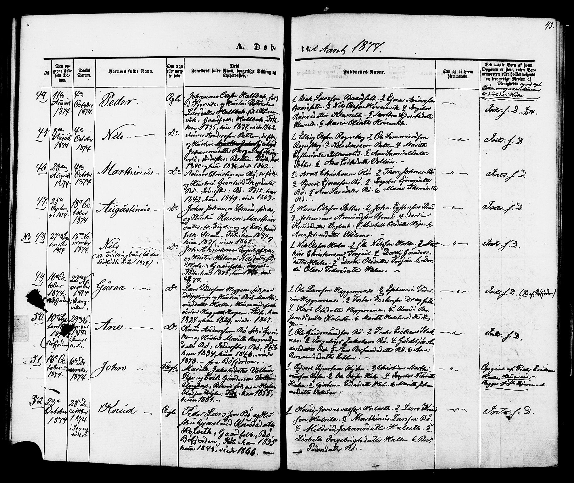 Ministerialprotokoller, klokkerbøker og fødselsregistre - Møre og Romsdal, AV/SAT-A-1454/576/L0884: Parish register (official) no. 576A02, 1865-1879, p. 43