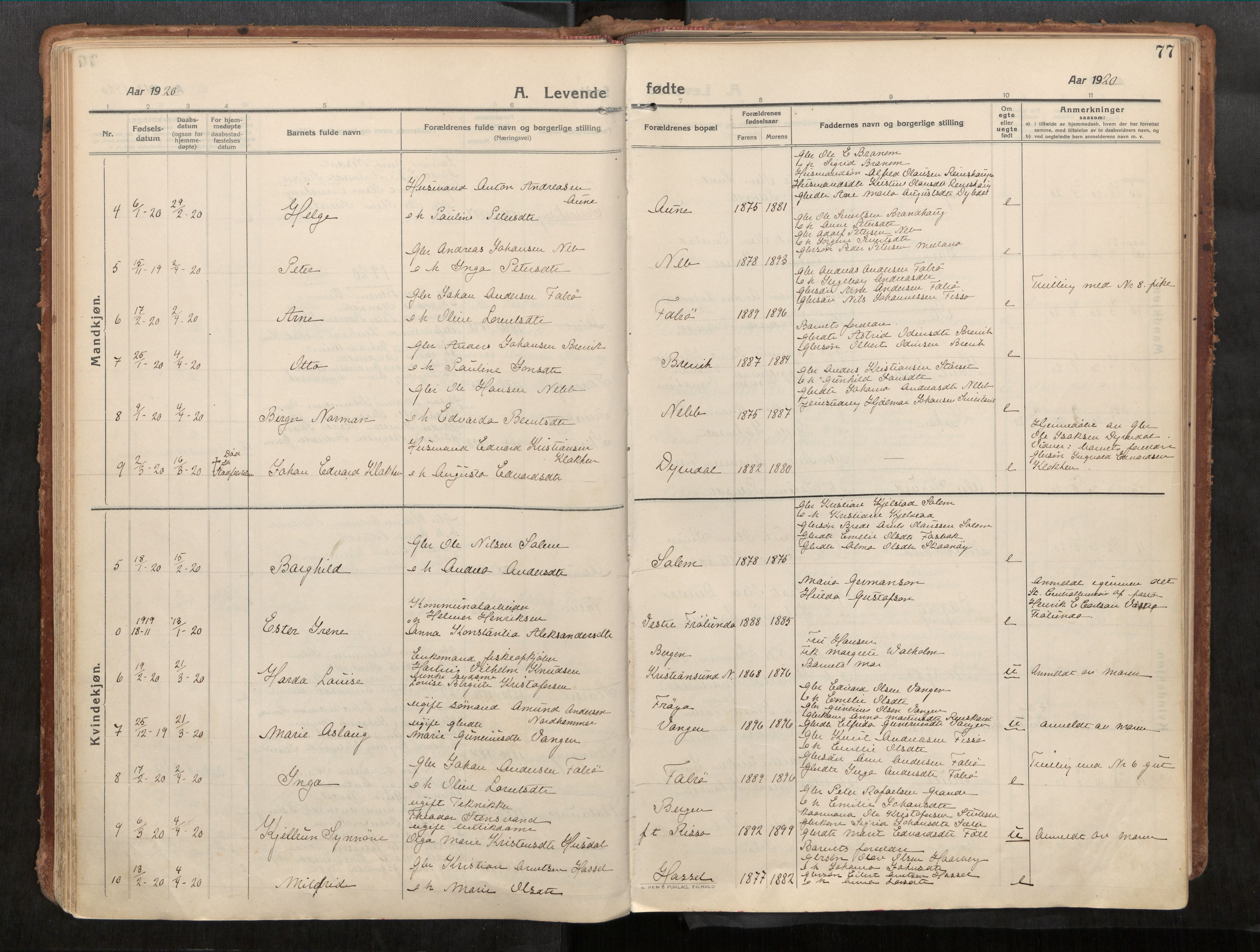 Stadsbygd sokneprestkontor, AV/SAT-A-1117/1/I/I1/I1a/L0001: Parish register (official) no. 1, 1911-1929, p. 77