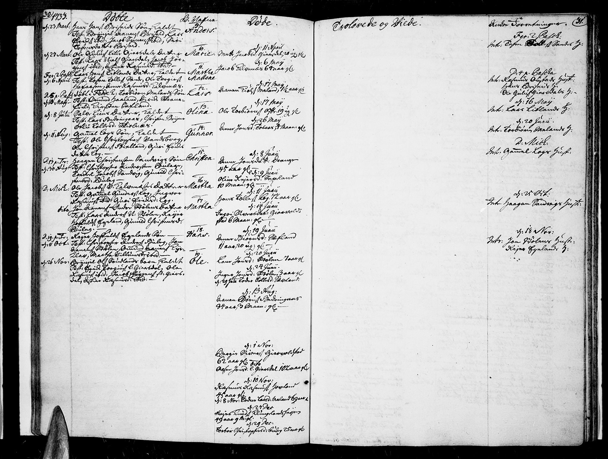 Lista sokneprestkontor, AV/SAK-1111-0027/F/Fa/L0002: Parish register (official) no. A 2 /2, 1726-1753, p. 30-31