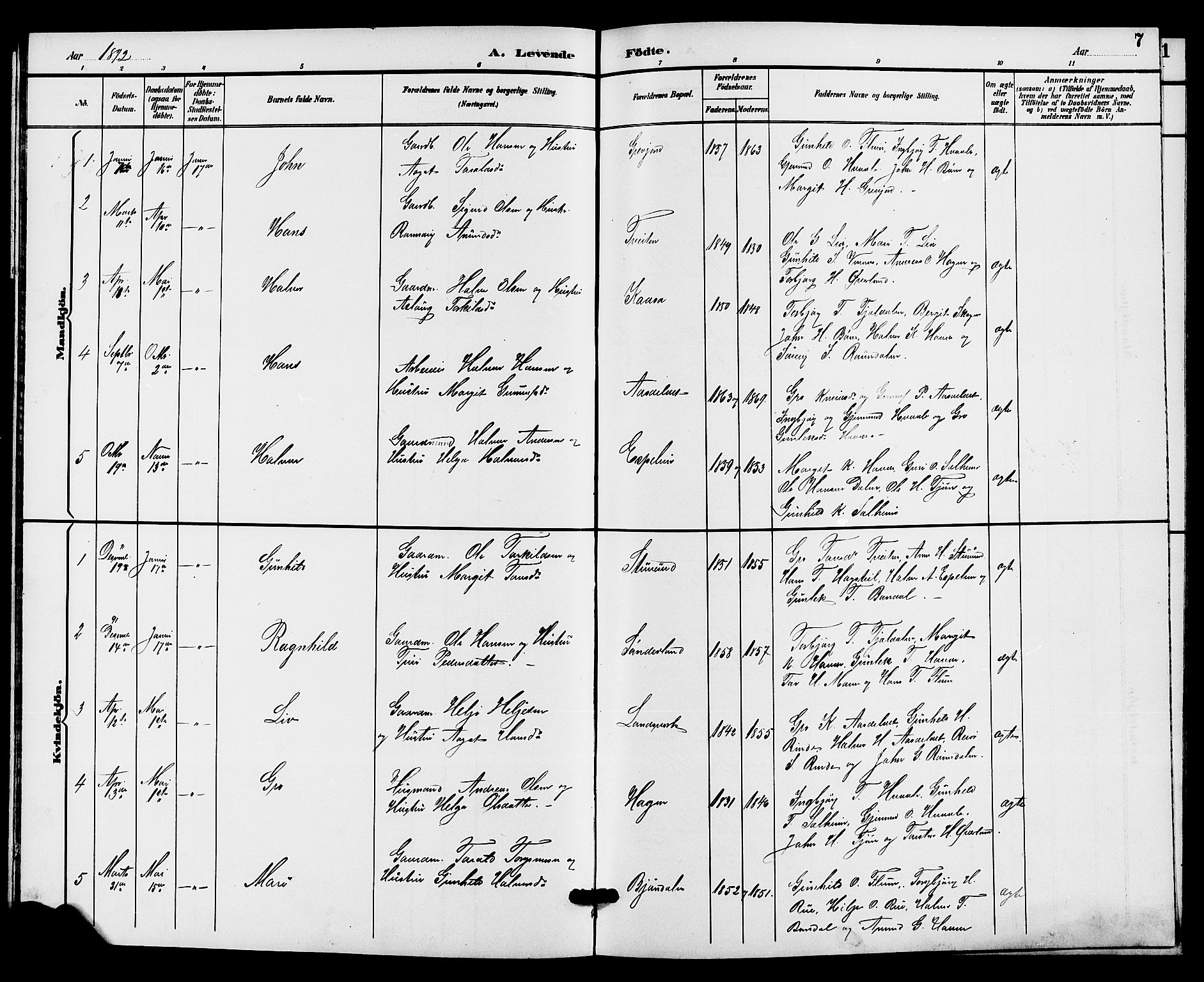 Hjartdal kirkebøker, SAKO/A-270/G/Gc/L0003: Parish register (copy) no. III 3, 1890-1907, p. 7