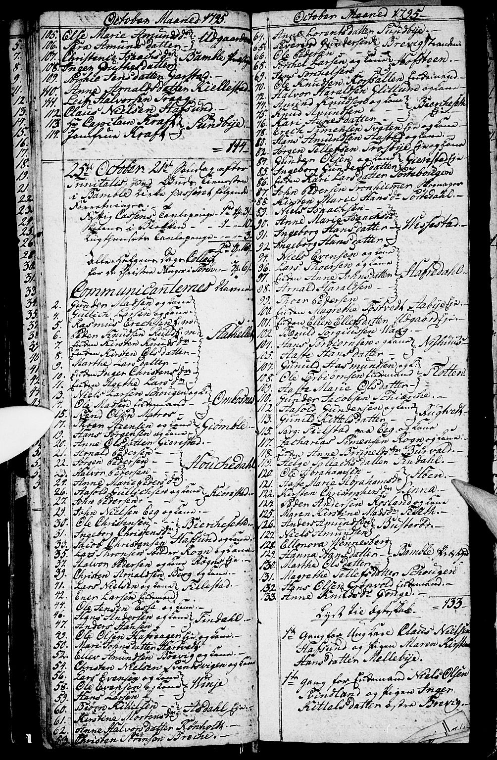 Bamble kirkebøker, AV/SAKO-A-253/G/Ga/L0002: Parish register (copy) no. I 2, 1794-1800