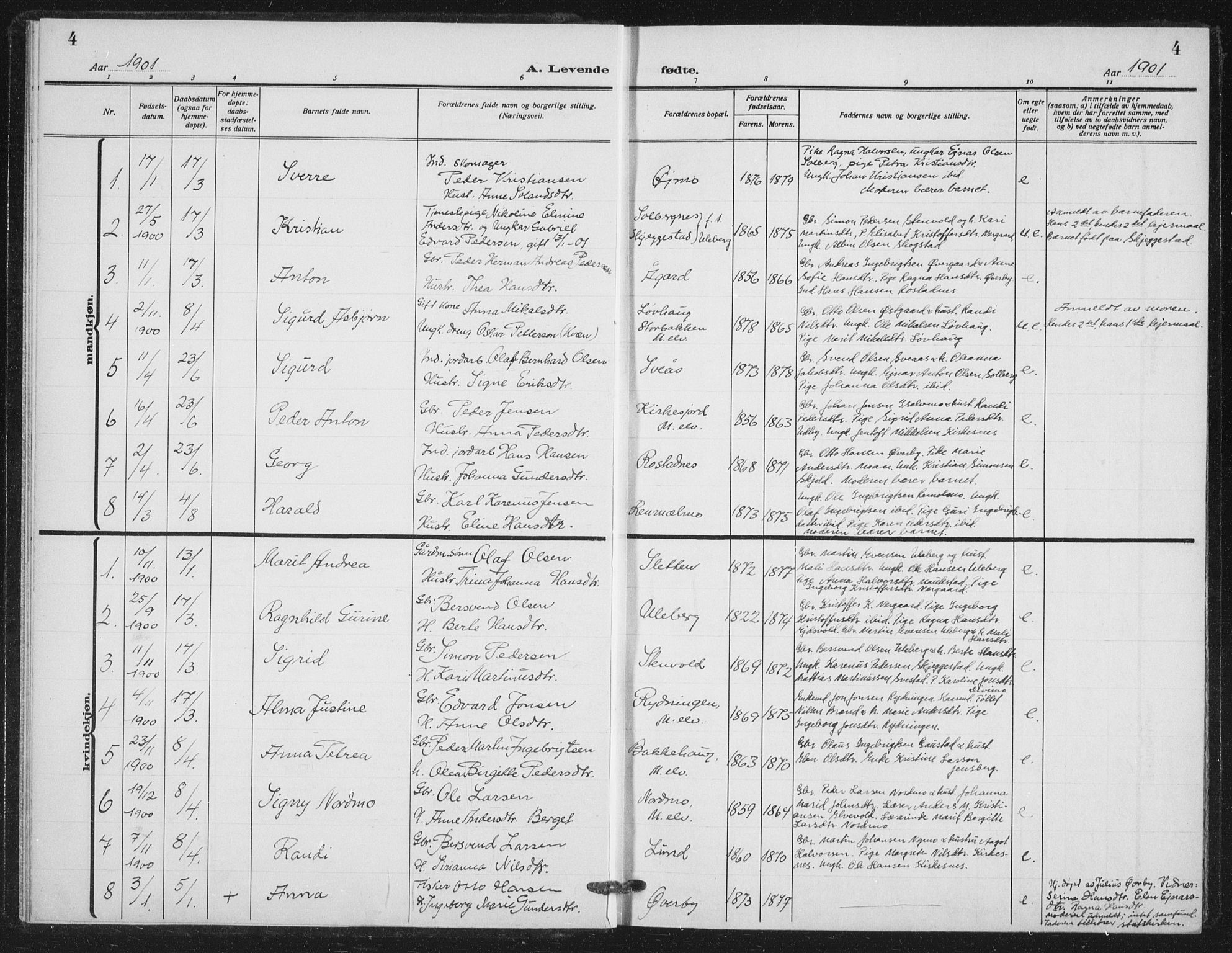 Målselv sokneprestembete, AV/SATØ-S-1311/G/Ga/Gab/L0012klokker: Parish register (copy) no. 12, 1900-1936, p. 4