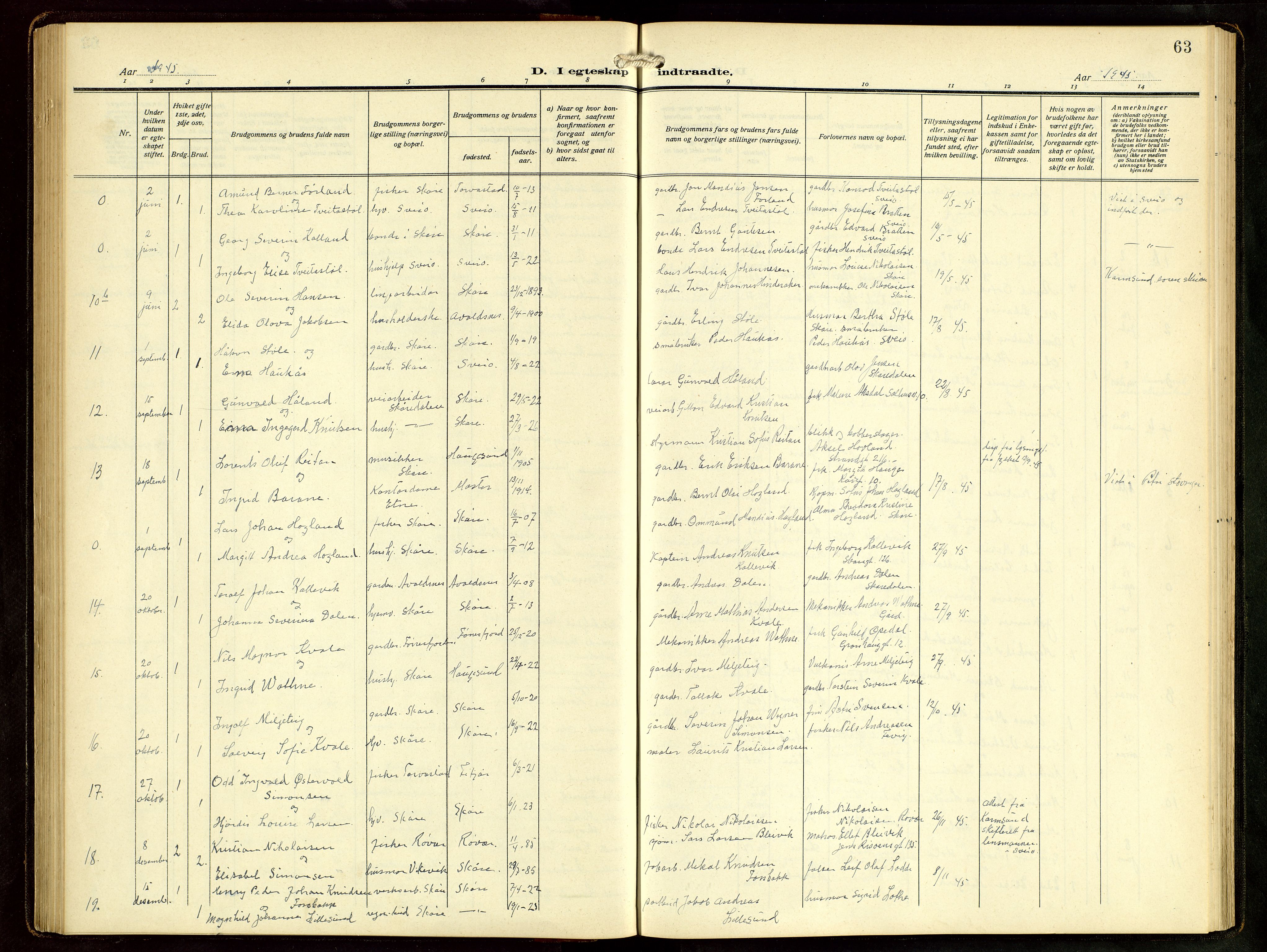 Haugesund sokneprestkontor, AV/SAST-A -101863/H/Ha/Hab/L0006: Parish register (copy) no. B 9, 1909-1951, p. 63