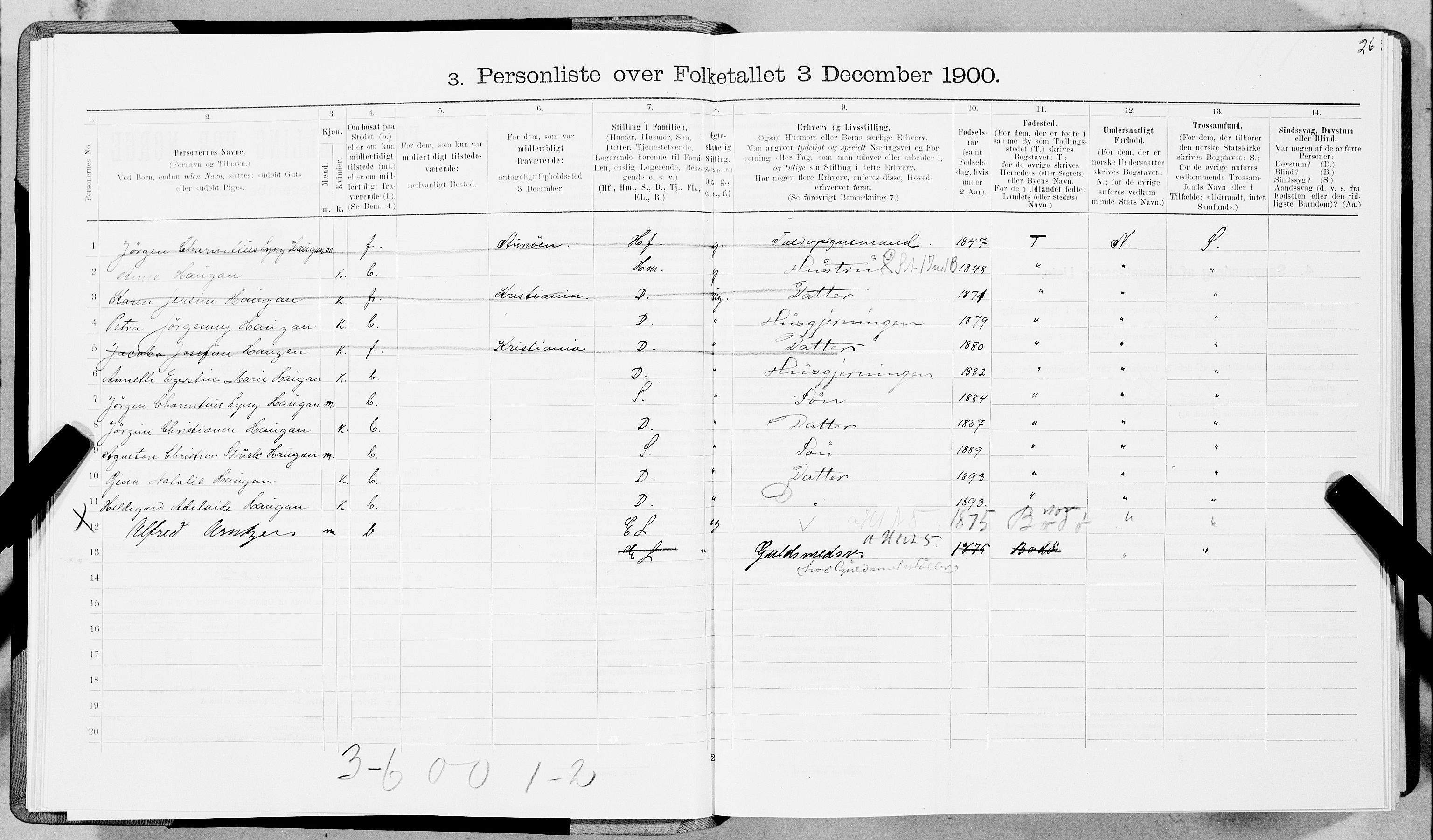 SAT, 1900 census for Trondheim, 1900, p. 2068