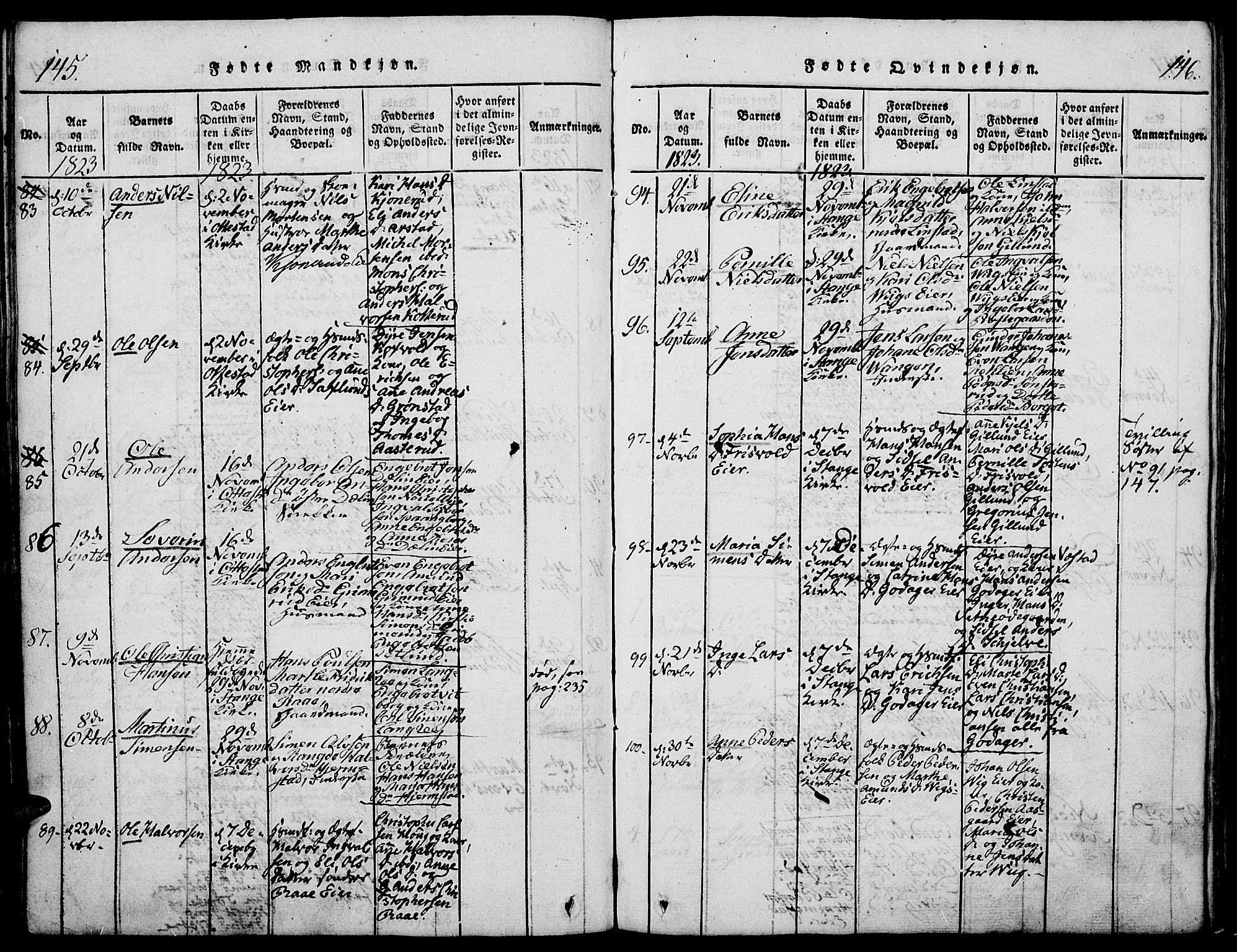 Stange prestekontor, AV/SAH-PREST-002/K/L0008: Parish register (official) no. 8, 1814-1825, p. 145-146