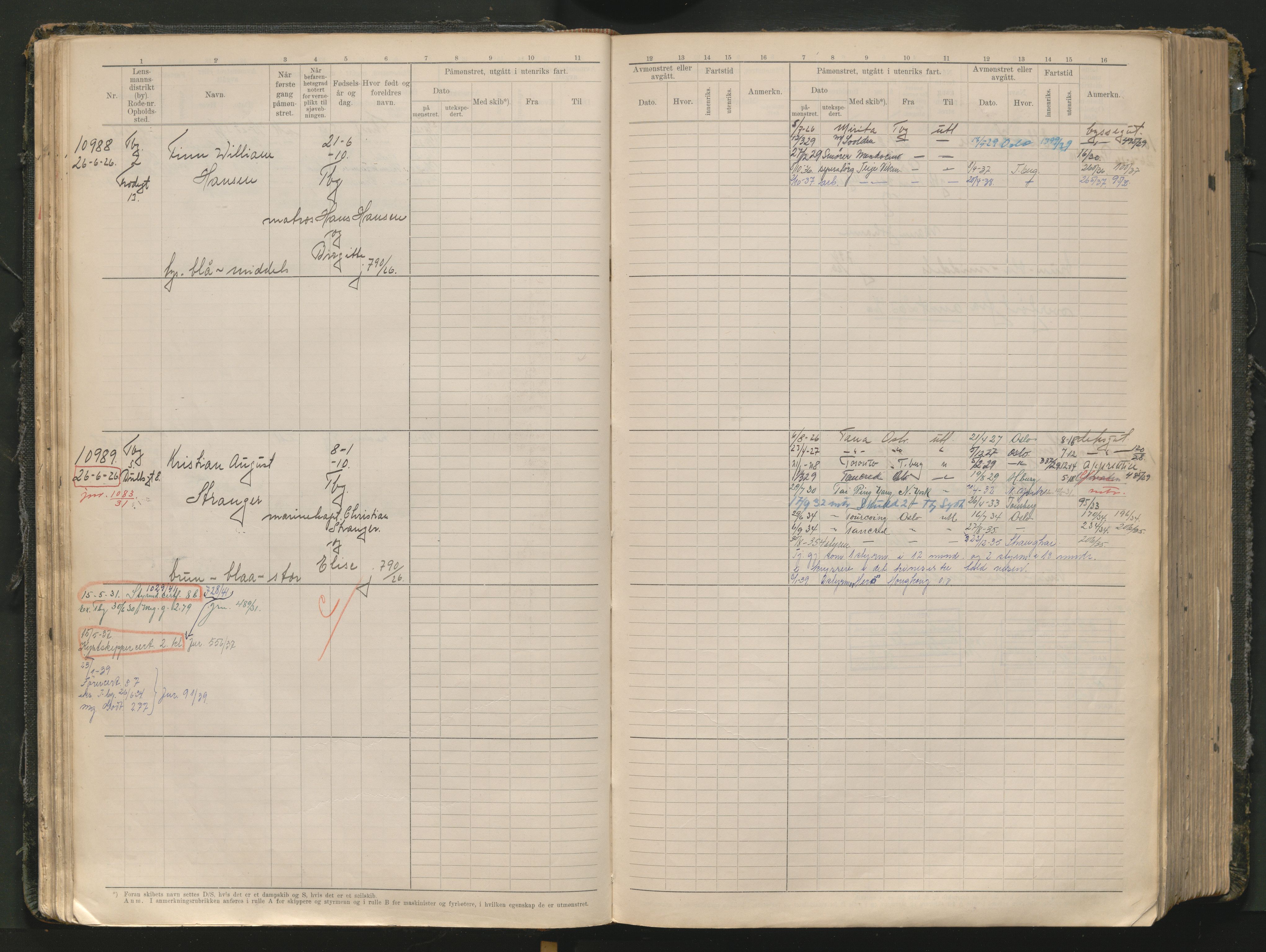 Tønsberg innrulleringskontor, AV/SAKO-A-786/F/Fc/Fcb/L0012: Hovedrulle Patent nr. 10828-12216, 1925-1948