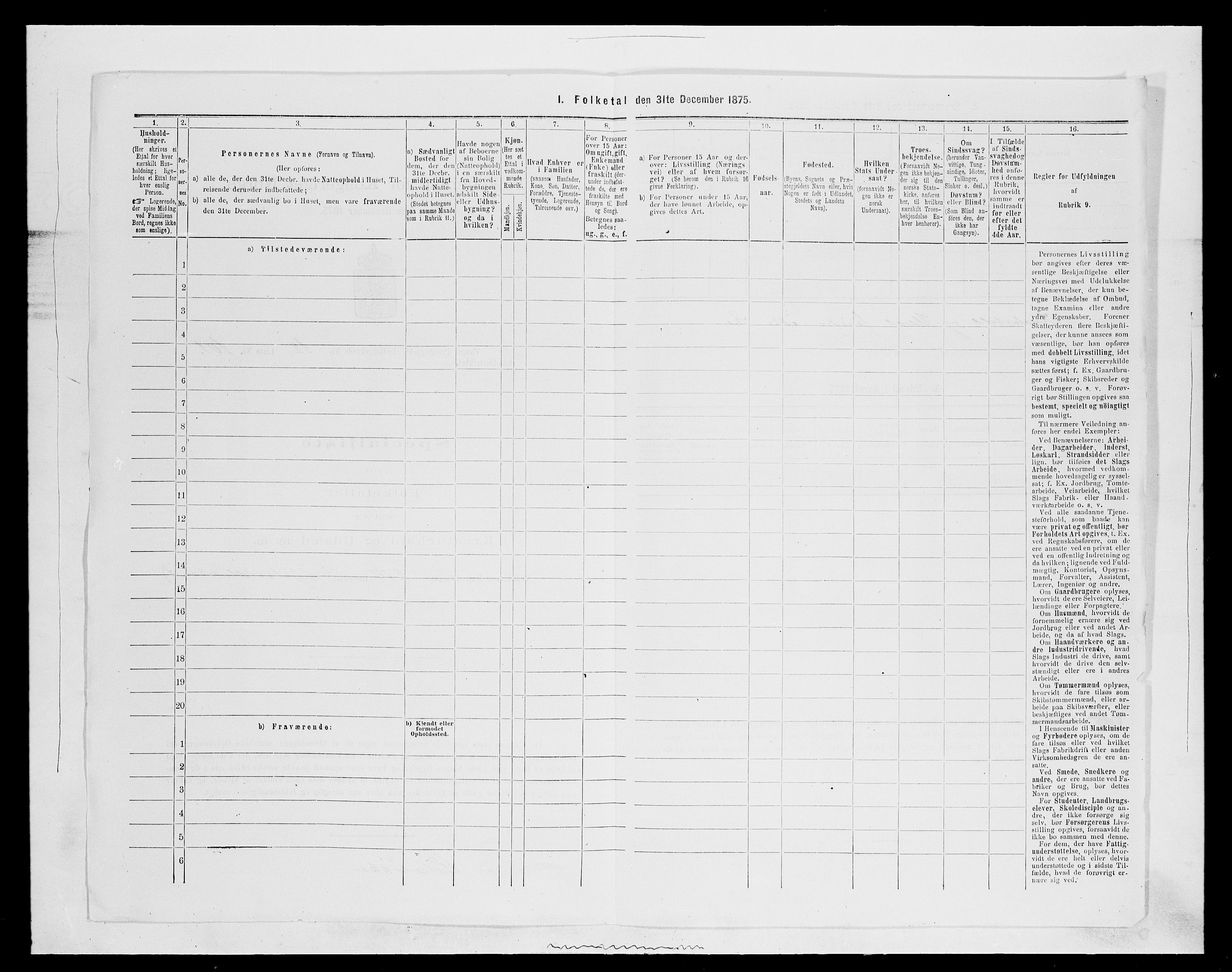 SAH, 1875 census for 0414L Vang/Vang og Furnes, 1875, p. 2825