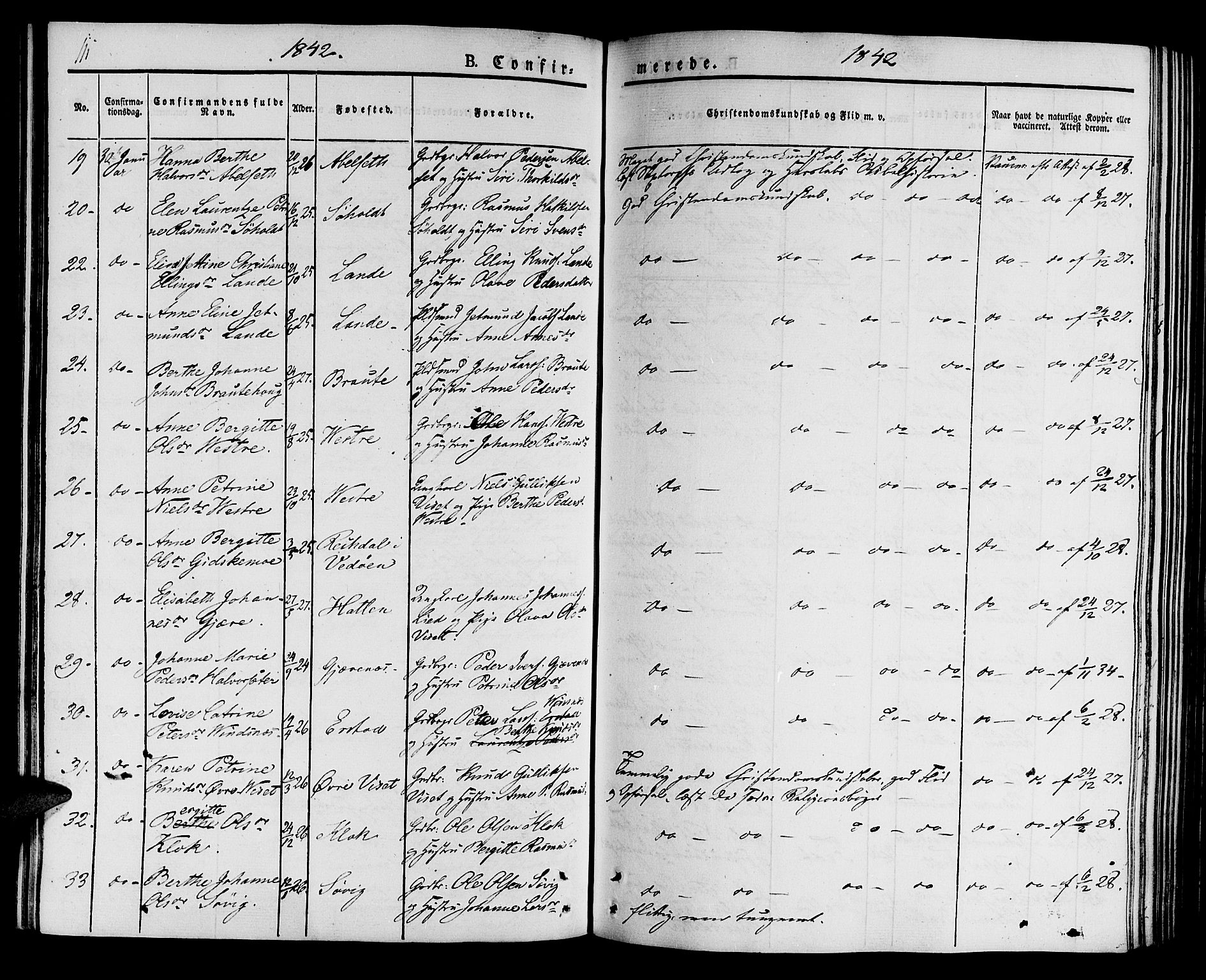 Ministerialprotokoller, klokkerbøker og fødselsregistre - Møre og Romsdal, AV/SAT-A-1454/522/L0311: Parish register (official) no. 522A06, 1832-1842, p. 112